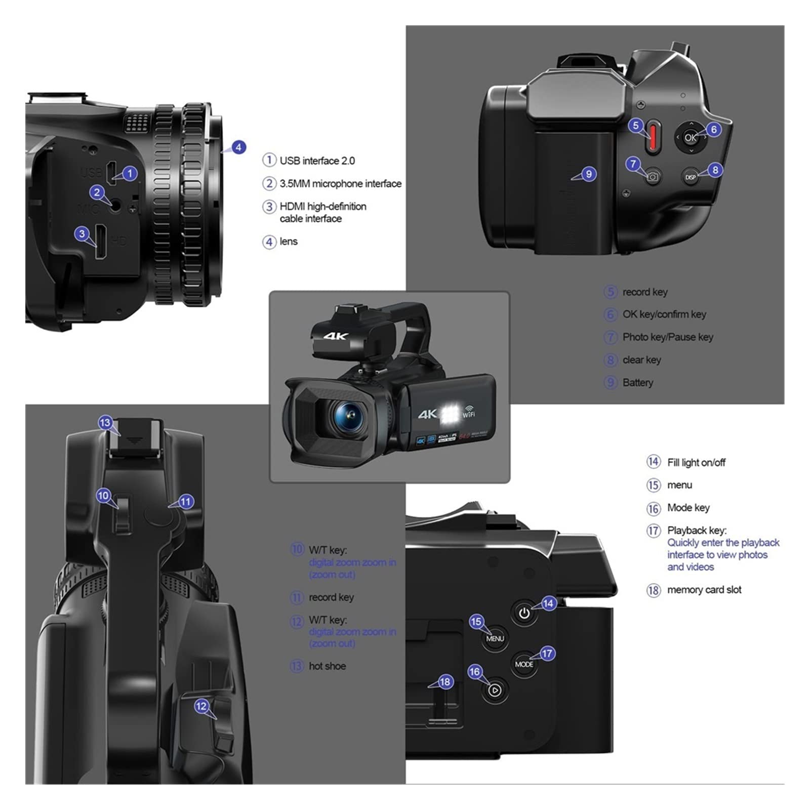 BODORME 64MP 4K Camera with 18X Zoom - Touch Screen Vlog Recorder for YouTube & Streaming