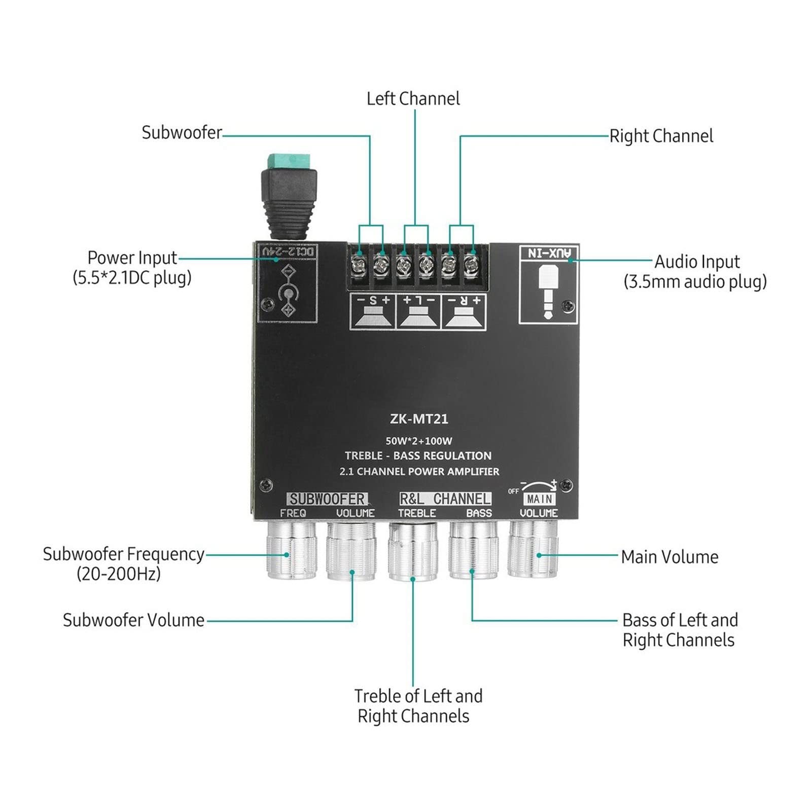 High Power BT Amplifier Board 12-24V, 100W Stereo Digital Audio Amp with AUX/BT Input & Subwoofer Output for 4-8Ω Speakers - Perfect for Home Theater, Car Audio & DIY Sound Systems
