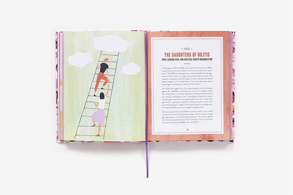 The Illustrated Feminist: 100 Years of Women's Suffrage, Empowerment & Solidarity in America - Perfect for History Buffs, Book Clubs & Feminist Studies