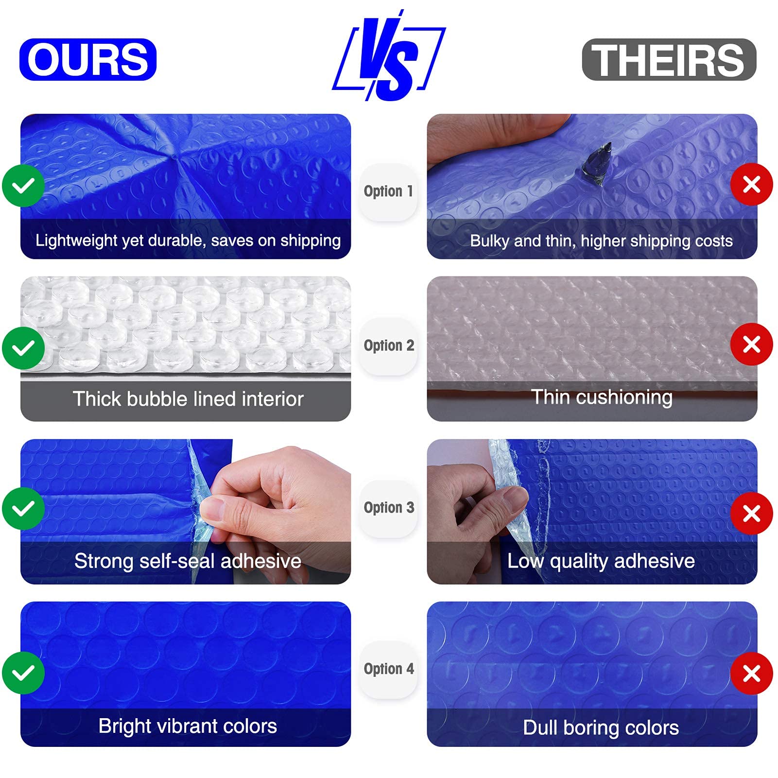 Metronic 8.5x12 Inch Blue Bubble Mailers - 250 Pack Bulk Poly Bubble Shipping Envelopes | Self-Seal Padded Packaging Bags for Small Business & Boutique | Perfect for Ecommerce, Amazon FBA, eBay & USPS Shipments