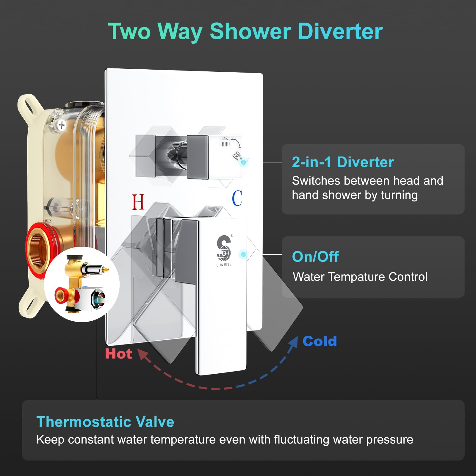 SR SUN RISE 12 Inch Slide Bar Shower System - Square Rainfall Shower Head & Handheld Spray Combo, Wall Mounted Shower Faucet Set with Valve & Trim Kit in Polished Chrome | Perfect for Modern Bathroom Renovation & Spa-Like Shower Experience