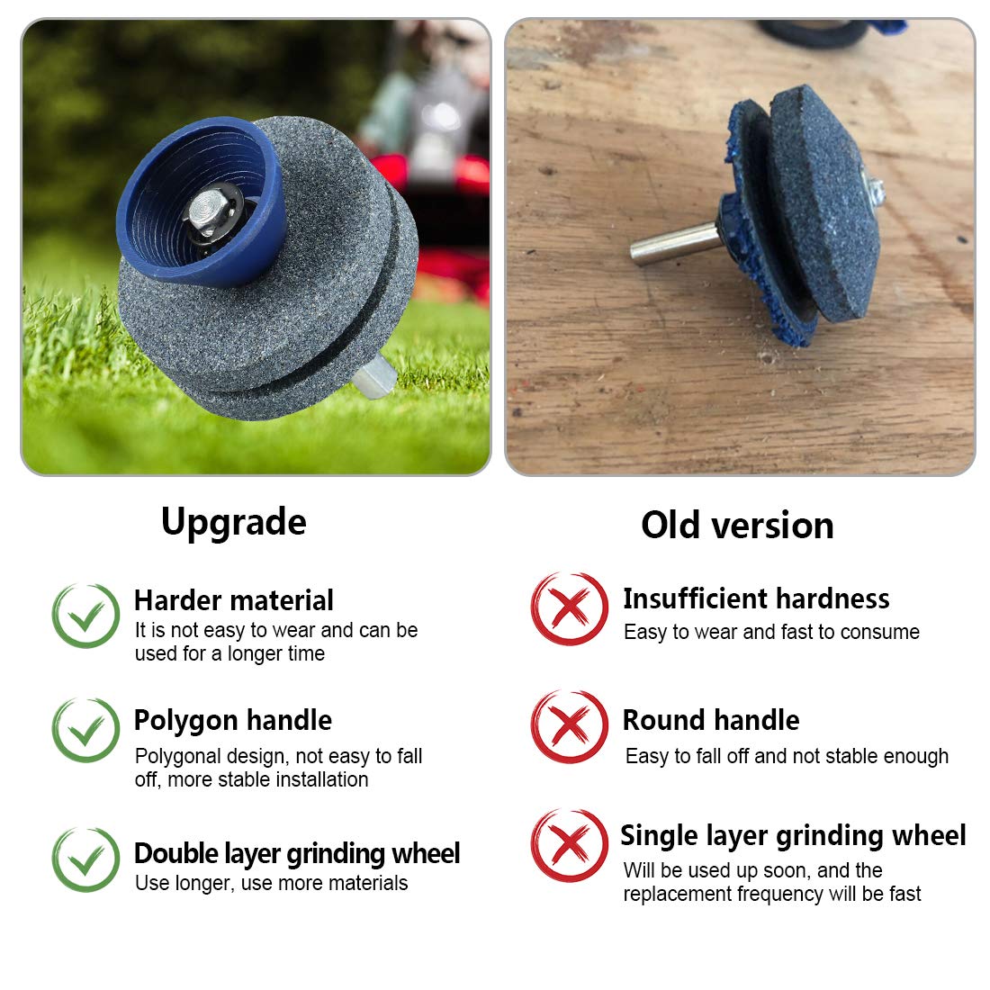 Universal Wear-Resistant Lawn Mower Blade Sharpener - High-Quality Double Layer Corundum Grinding Stone for Power Drills & Hand Drills - Durable Gray Sharpening Tool for Garden Maintenance & DIY Projects