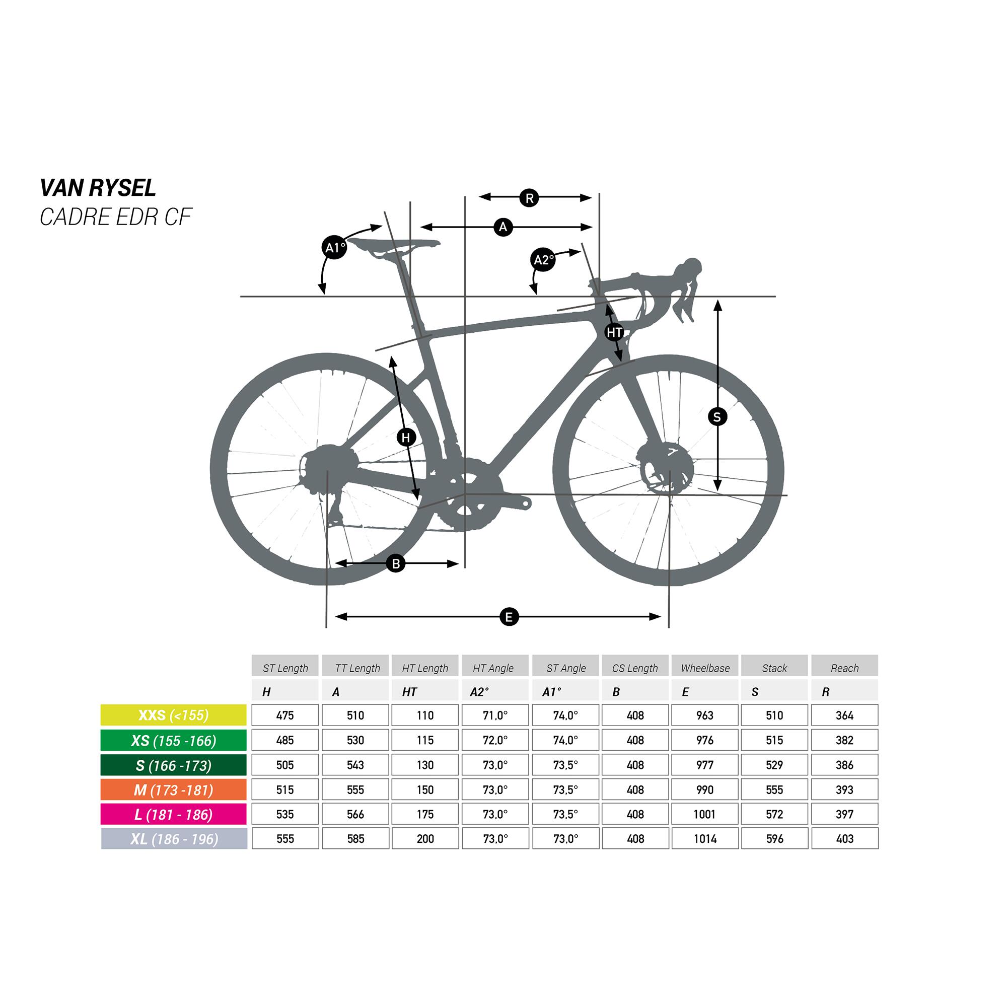 Van Rysel EDR CF Ultegra Disc Road Bike - Lightweight Carbon Fiber Racing Bicycle with Shimano Ultegra Groupset | Perfect for Competitive Cycling, Endurance Rides & Road Racing