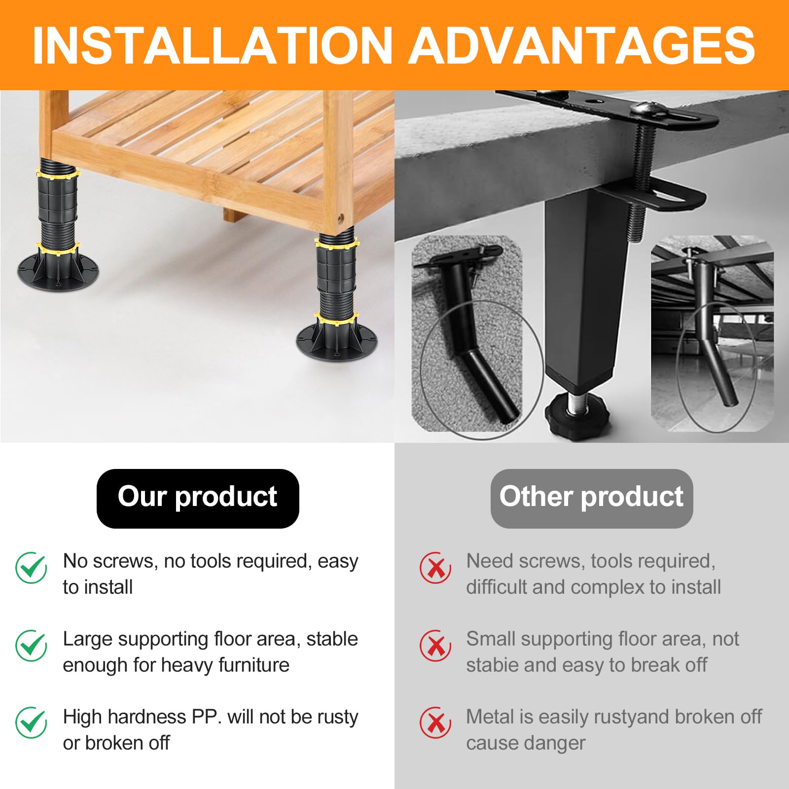 2 PCS Adjustable Bed Support Legs 8.66-13.38 Inch - Heavy Duty Bed Frame Replacement Legs for Center Support & Slats Reinforcement - Perfect for Queen, King Size Beds - Bedroom Furniture Accessories