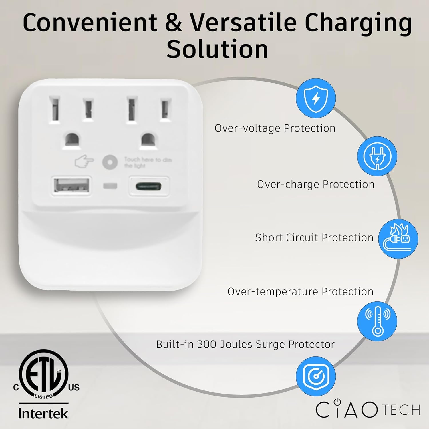 2-Outlet Power Adapter with Nightlight, 2 USB Ports (2.1A Total), Surge Protection & Dusk-to-Dawn Sensor - Multi Plug for Home, Office, School (White) - Perfect for Bedrooms, Dorms and Workspaces