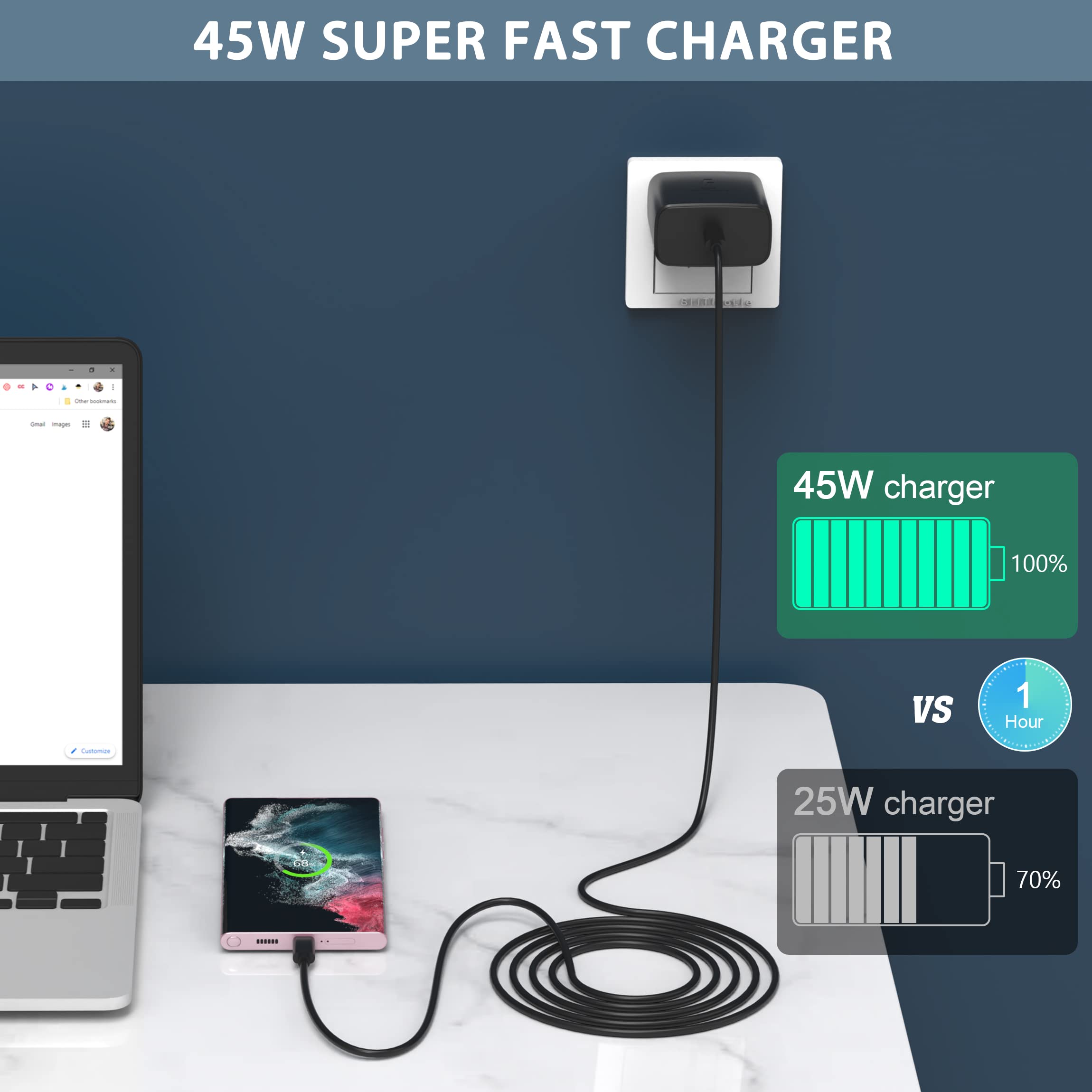 45W Super Fast USB C Charger for Samsung Galaxy S25/S24/S23/S22/S21/S20 & Note 10 - 6ft Cable Included - Fast Charging Replacement for Phones & Tablets - Perfect for Travel, Home & Office Use