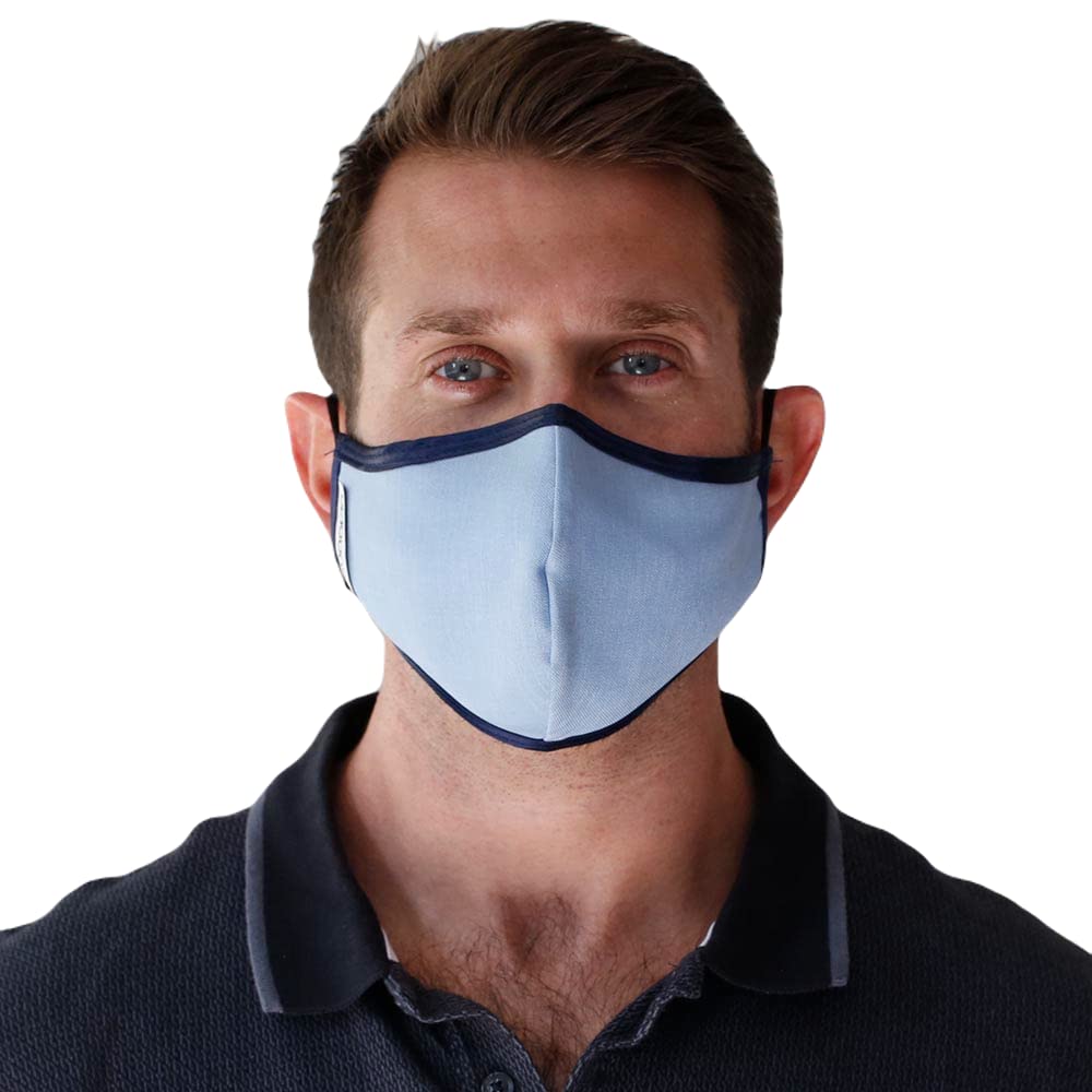 Reusable Face Mask with Patented Breathable Fabric - Unisex Washable 2-Layer Cloth Mask with Anti-Fog Nose Wire & Adjustable Ear Loops - Sky Blue Large (Pack of 3) - Perfect for Daily Commute, Travel & Outdoor Activities