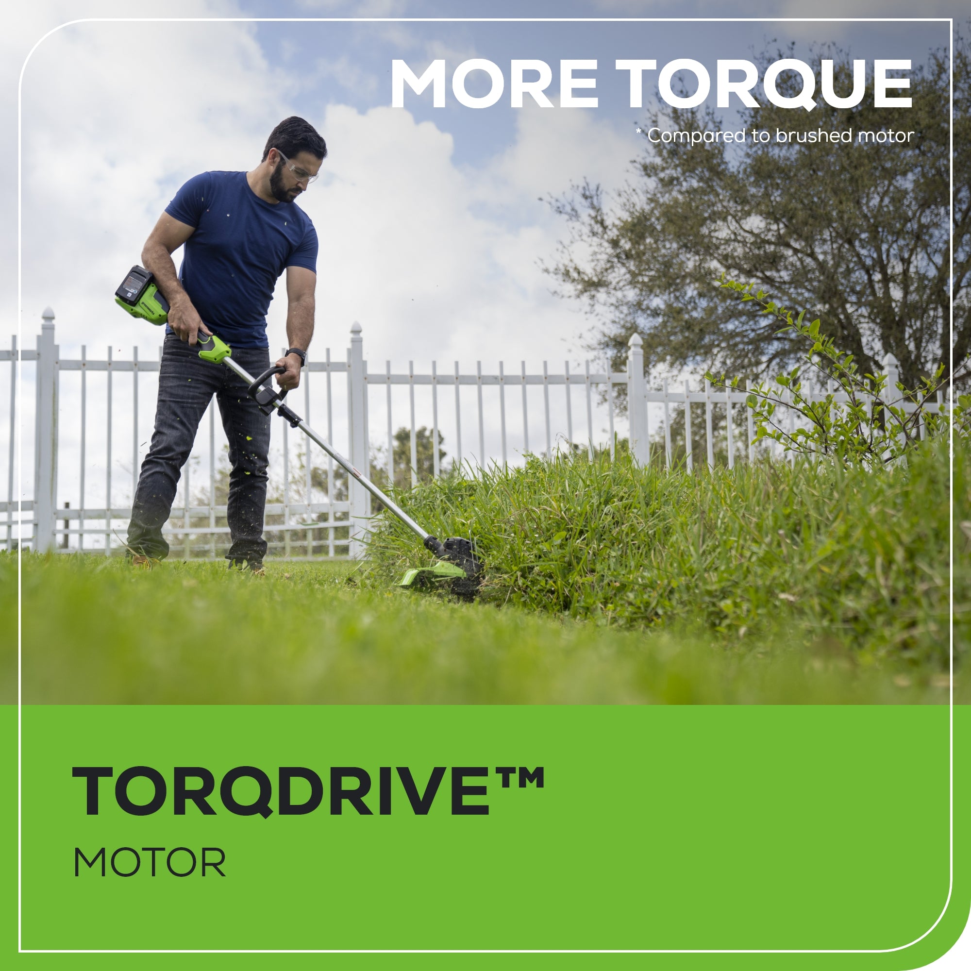 48V (2x24V) 15-Inch Cordless Battery TORQDRIVE™ String Trimmer with 2.0Ah USB Batteries & Charger - Perfect for Lawn Care, Yard Maintenance, and Landscaping