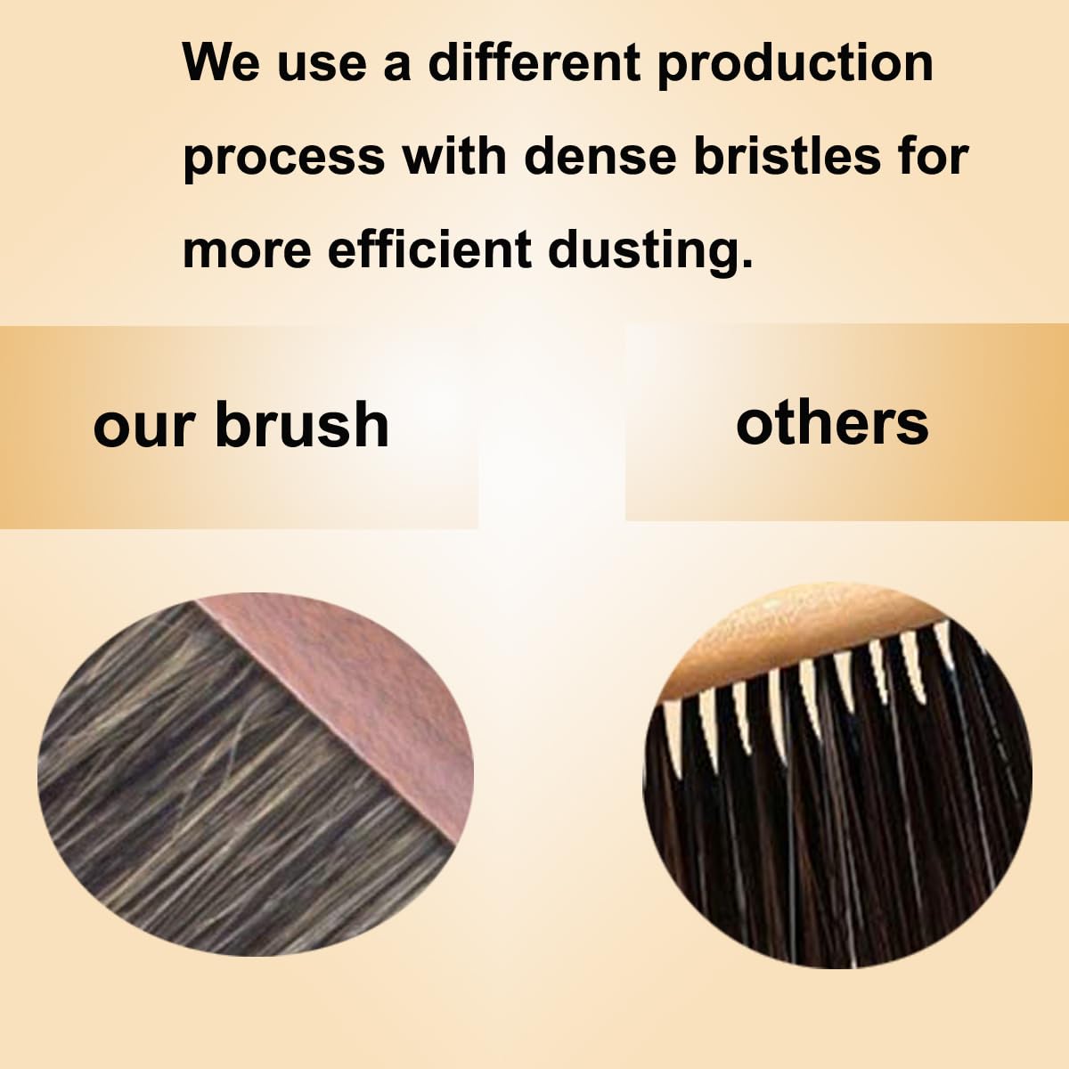 Soft Dust Brush with Long Wooden Handle - 15'' Hand Broom for Home Cleaning, Counter Duster for Bed, Sofa, Furniture, Couch & Car | Perfect for Dusting Hard-to-Reach Areas & Delicate Surfaces