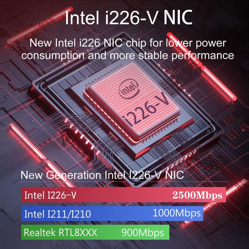 Intel Celeron J4125 Quad-Core Mini PC Firewall Appliance - 4x 2.5G Intel i226-V NIC Ports, AES-NI Support for VPN & Soft Router (Barebone, No RAM/SSD) - Ideal for Home Network Security & Small Business Firewall Solutions
