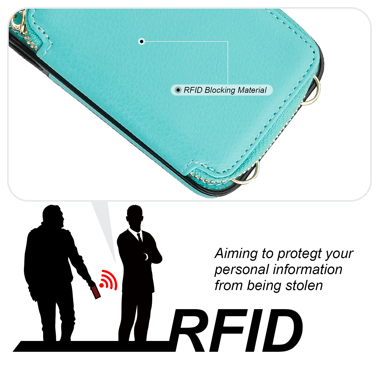 RFID Blocking Wallet Case for iPhone 11 Pro Max (6.5 Inch) - PU Leather Flip Folio with Adjustable Crossbody Strap, Detachable Wrist Strap & Kickstand - Mint Green - Perfect for Travel, Shopping & Everyday Use