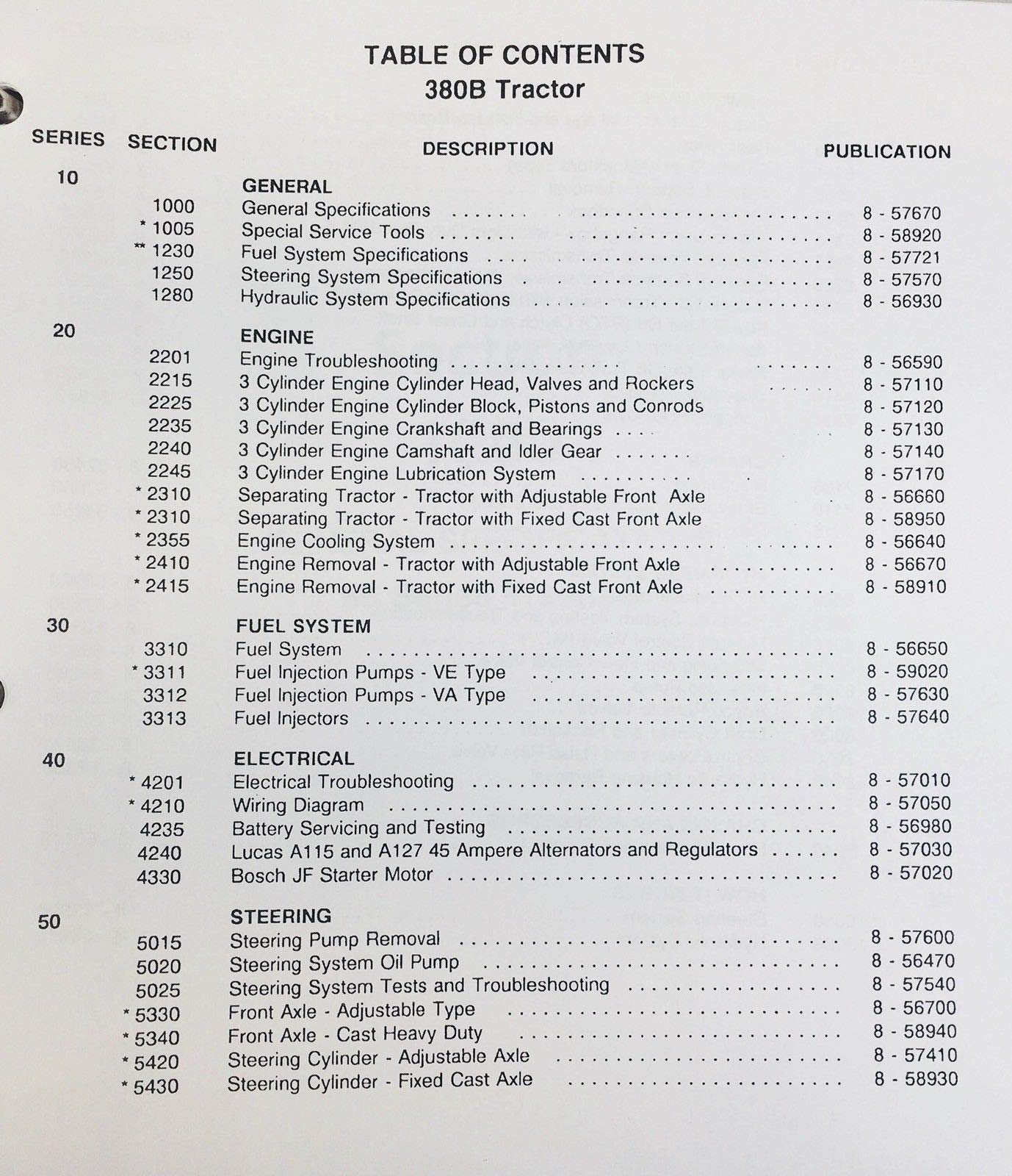 Case 380B Tractor Service Manual & Operators Parts Guide - Complete Repair & Overhaul Book for Farming Equipment | DIY Maintenance & Restoration Guide