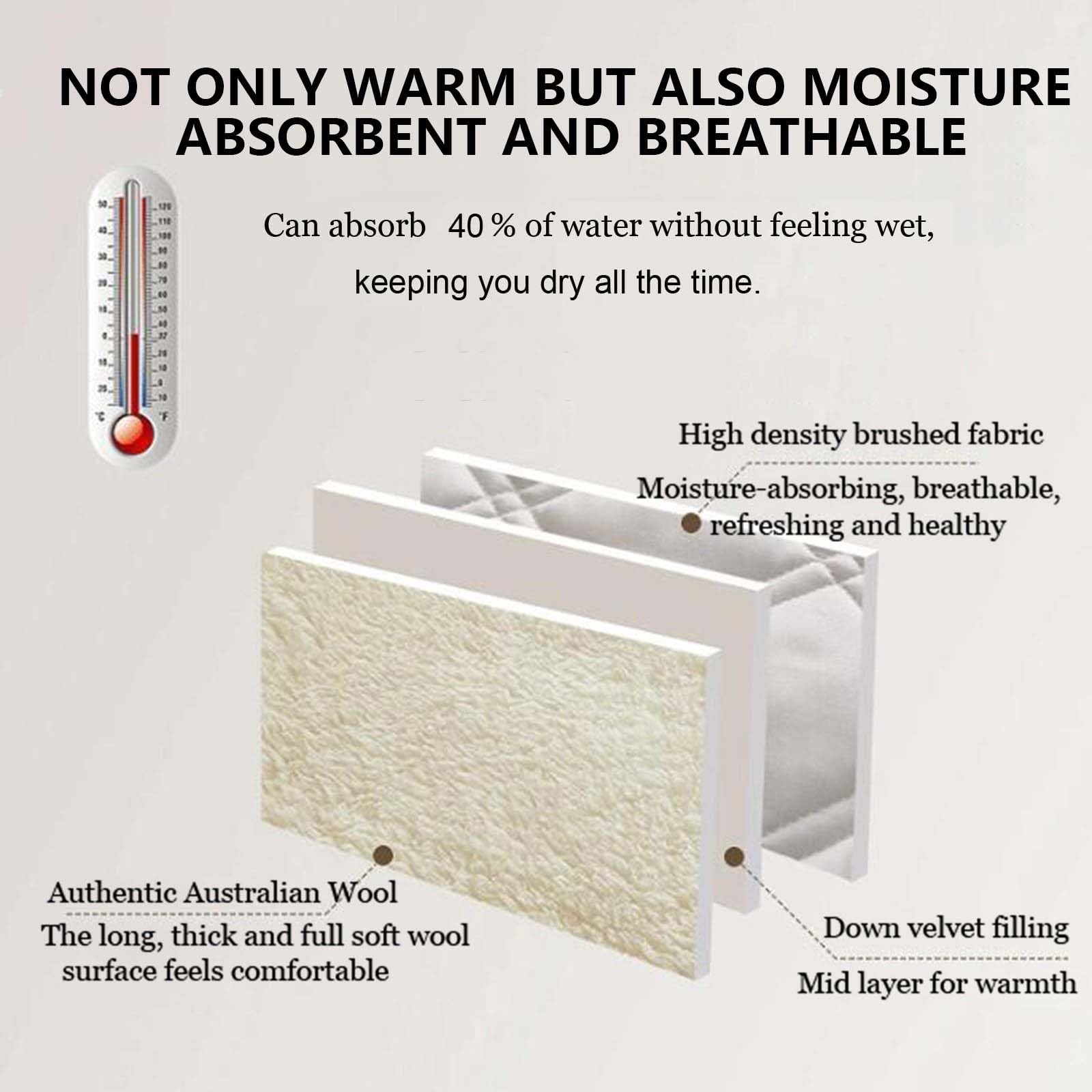 Premium Twin Size Australian Pure Sheep Wool Fleece Mattress Cover - Breathable All-Season Wool Mattress Protector & Bed Topper (71