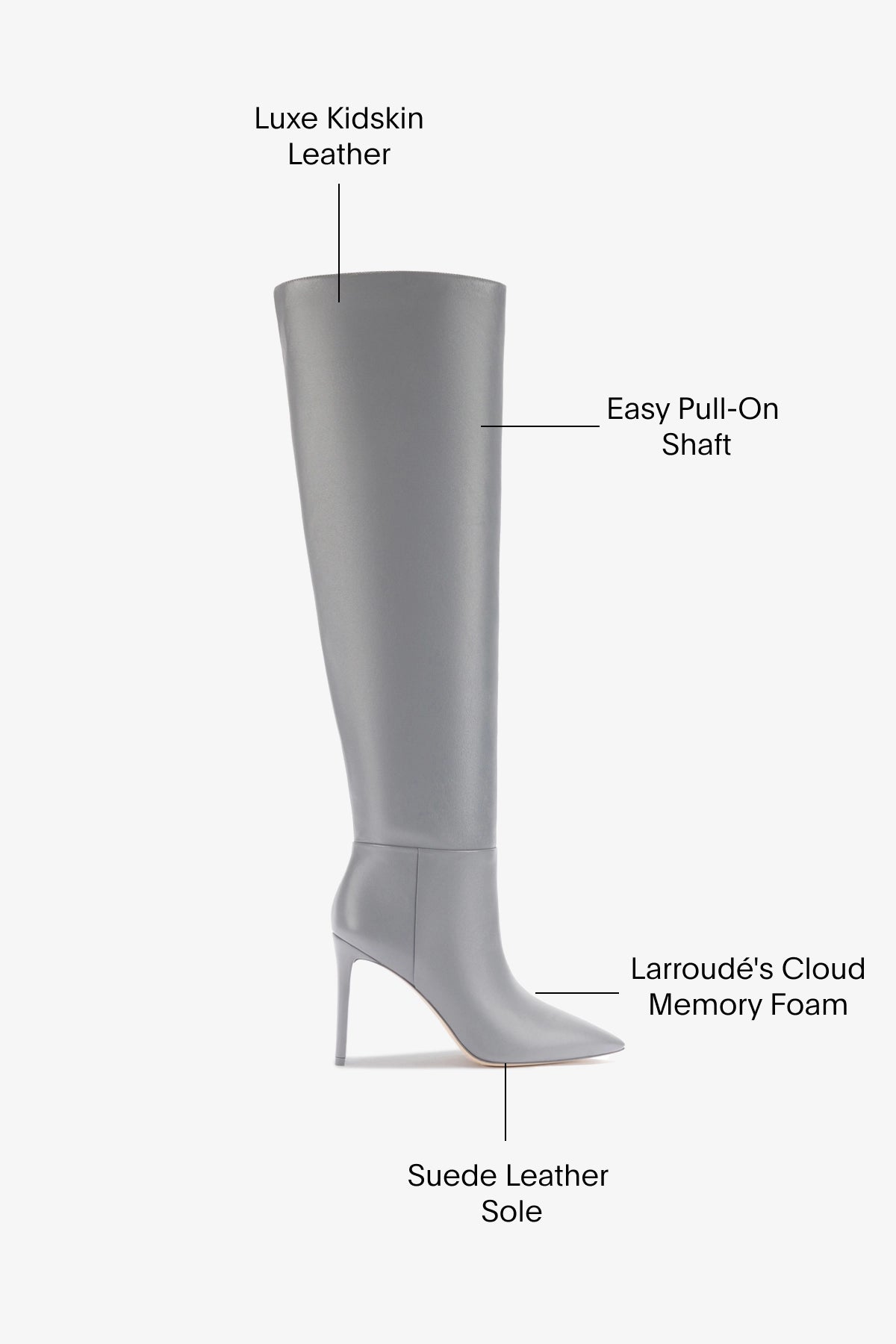 Larroudé x Jennifer Fisher Cement Grey Leather Boots - Stylish & Comfortable Ankle Boots for Women | Perfect for Fall, Winter & Casual Outfits