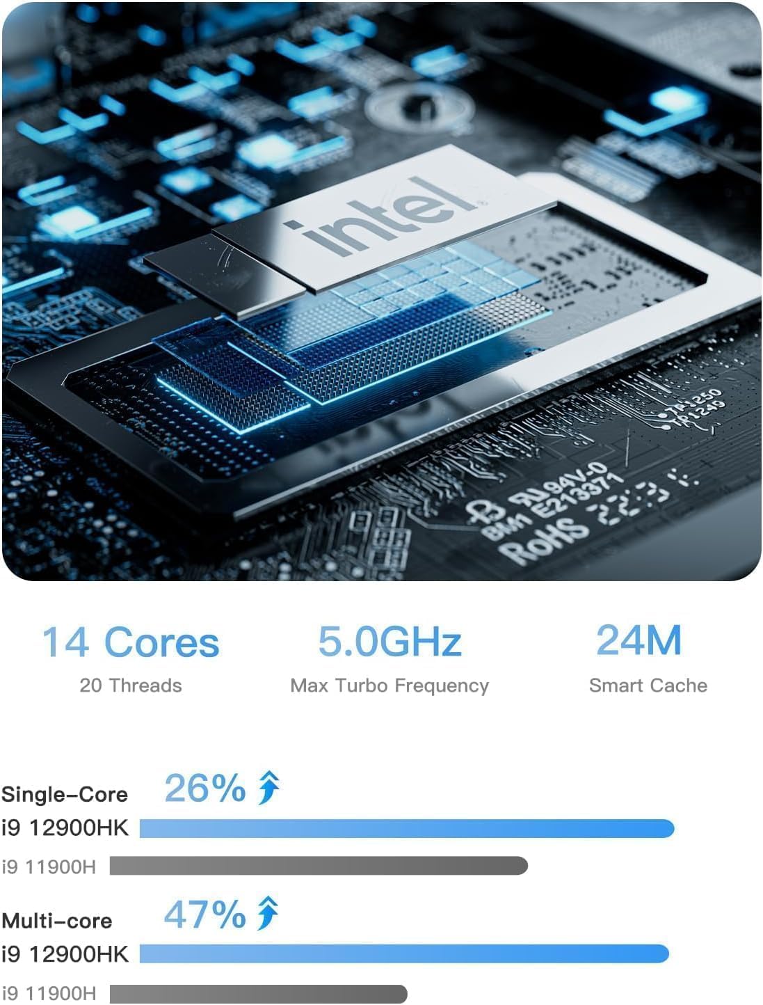 MINIS FORUM UN1290 Mini PC - Intel Core i9 12900HK 14-Core 20-Thread Desktop Computer with HDMI 2.0/USB-C/DP 1.4, 2.5G LAN, 5 USB Ports, WiFi 6 | Compact Powerful PC for Home Office, Gaming & Digital Signage (RAM/SSD Not Included)