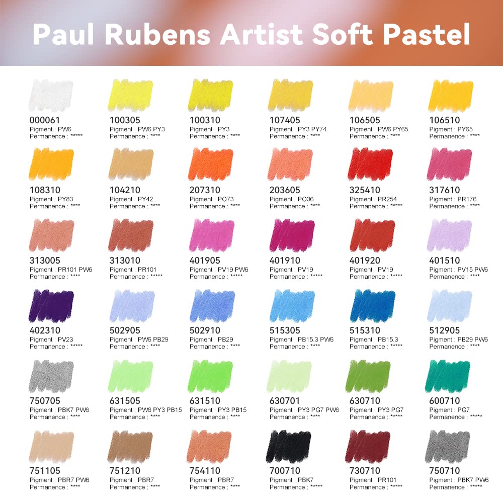 Paul Rubens 36 Colors Professional Soft Pastels Set - Non Toxic Handmade Chalk Pastels for Painting, Drawing & Blending | Premium Art Supplies for Artists & Beginners | Perfect for Sketching, Landscape Art & DIY Crafts