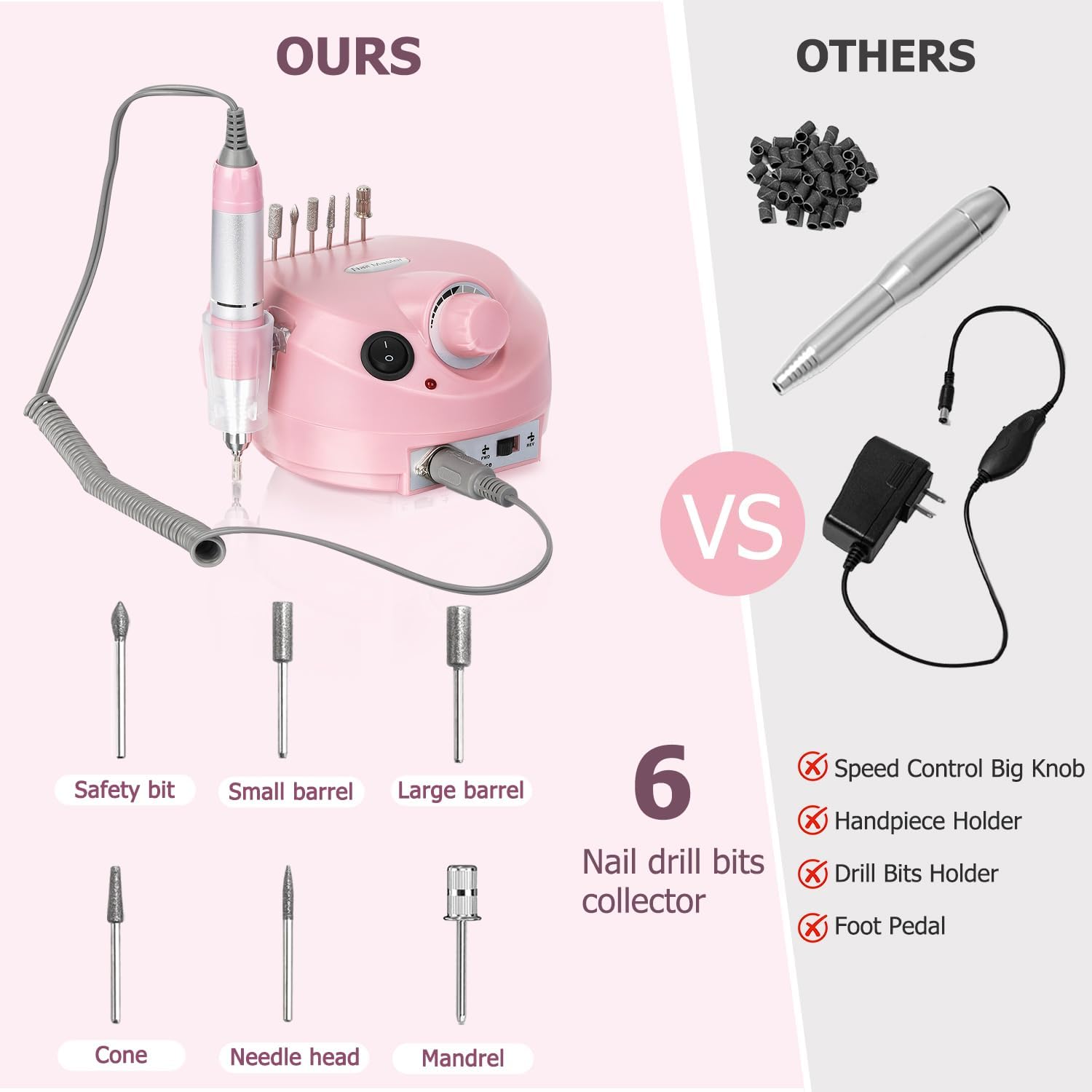 30000RPM Professional Electric Nail Drill Machine - Cordless Efile for Acrylic, Gel & Dip Powder Nails | Includes 6 Sanding Bands & 6 Drill Bits | Perfect for Home Salon, Manicures & Pedicures | Ideal for Nail Artists & DIY Enthusiasts