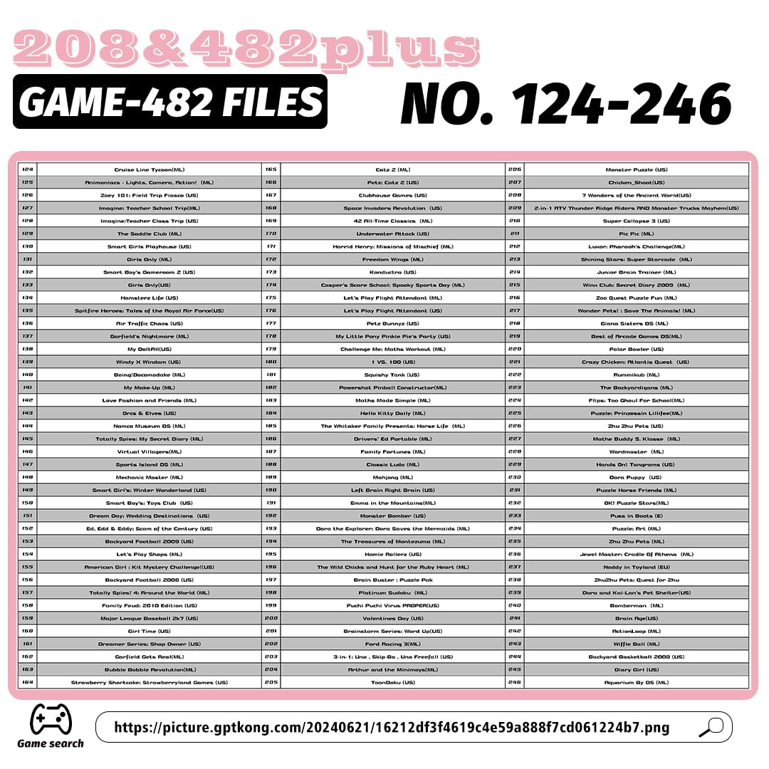 208-in-1 & 482-in-1 Game Card Combo Pack - Multi-Console Compatible Game Cartridge for Nintendo, Retro Gaming Systems | Perfect for Family Game Nights & Retro Gaming Enthusiasts