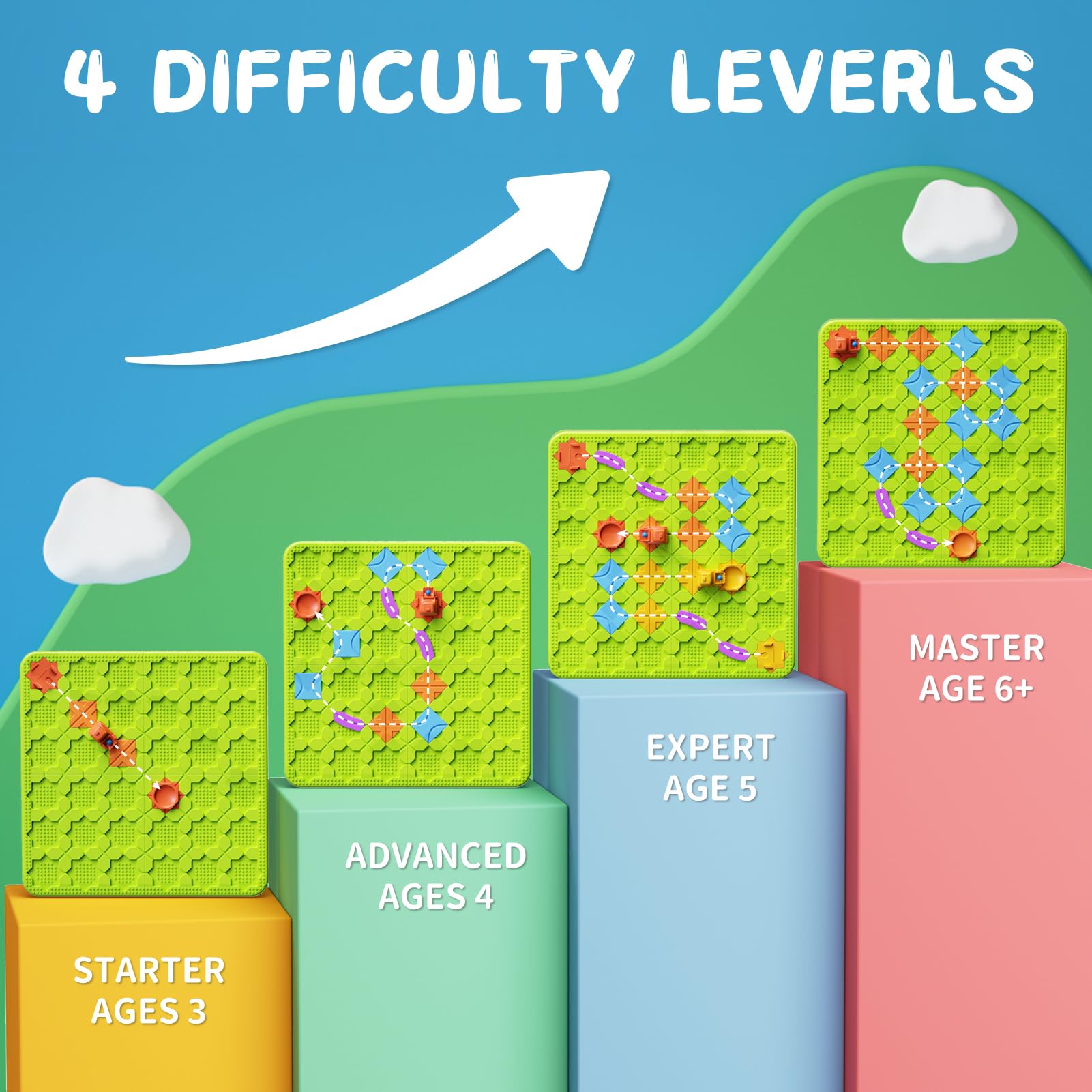 Brain Stem Activity Logic Kits - 200+ Challenging Board Teaser Games & Puzzle Toys for Kids Ages 3-10 | 4 Difficulty Levels | Educational Learning Maze Games for Toddlers - Perfect for Family Game Nights & Classroom STEM Activities