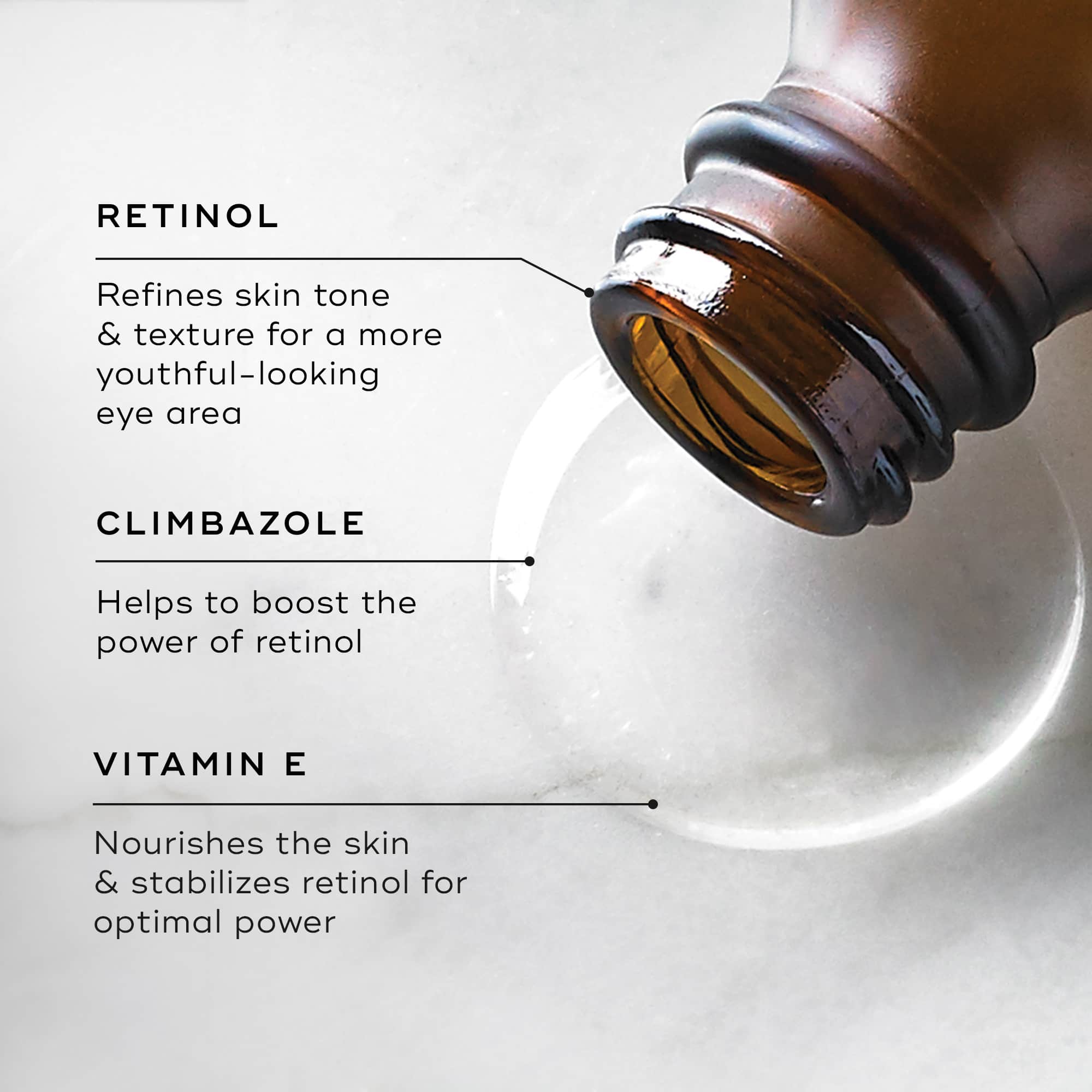 Intelligent Retinol Eye Cream for Dark Circles & Wrinkles - Anti-Aging Eye Treatment for Brightening & Firming - Perfect for Nighttime Skincare Routine