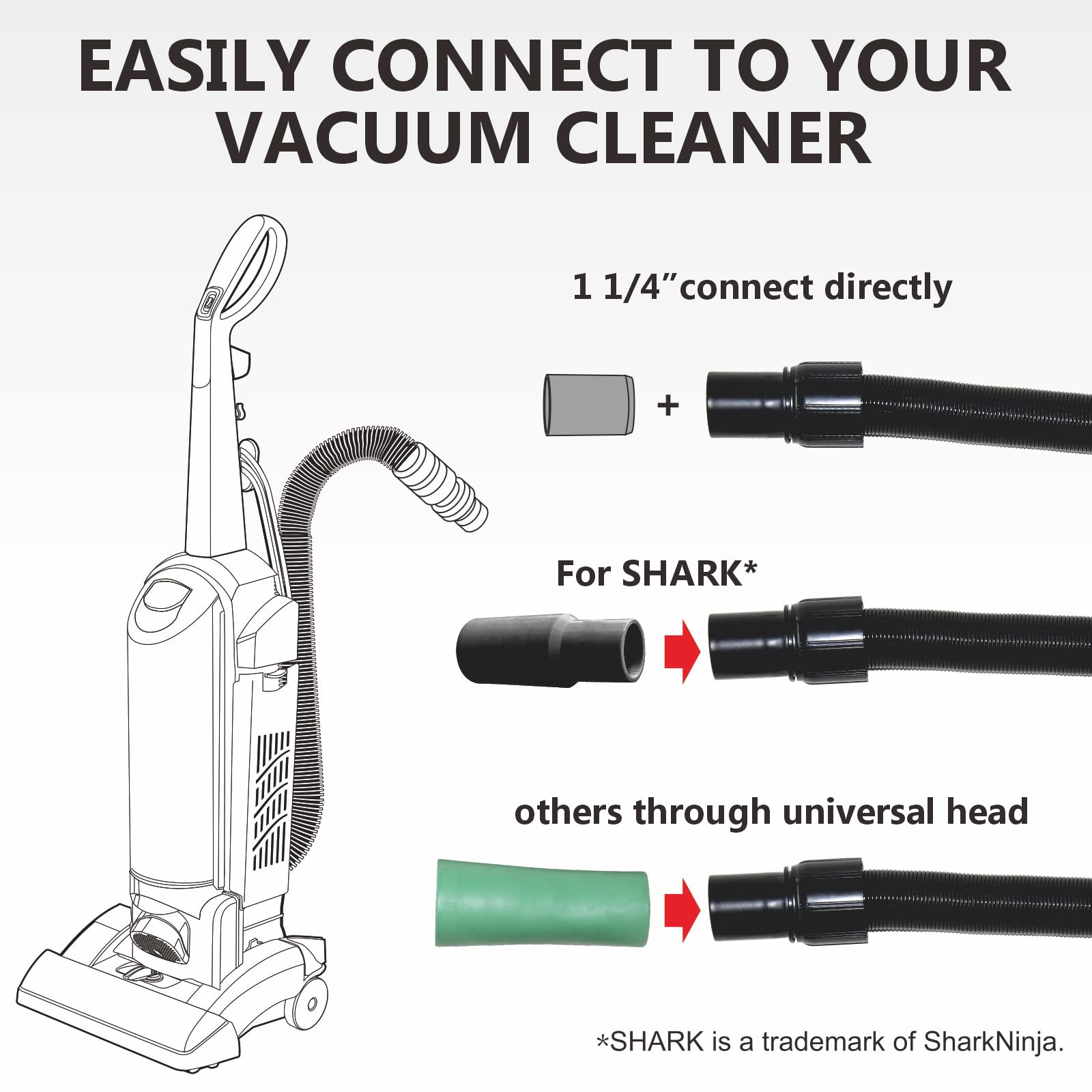 Pet Vacuum Grooming Brush - Deshedding Tool for Dogs & Cats with Hair Comb Attachment | Perfect for Home Grooming & Reducing Pet Hair on Furniture