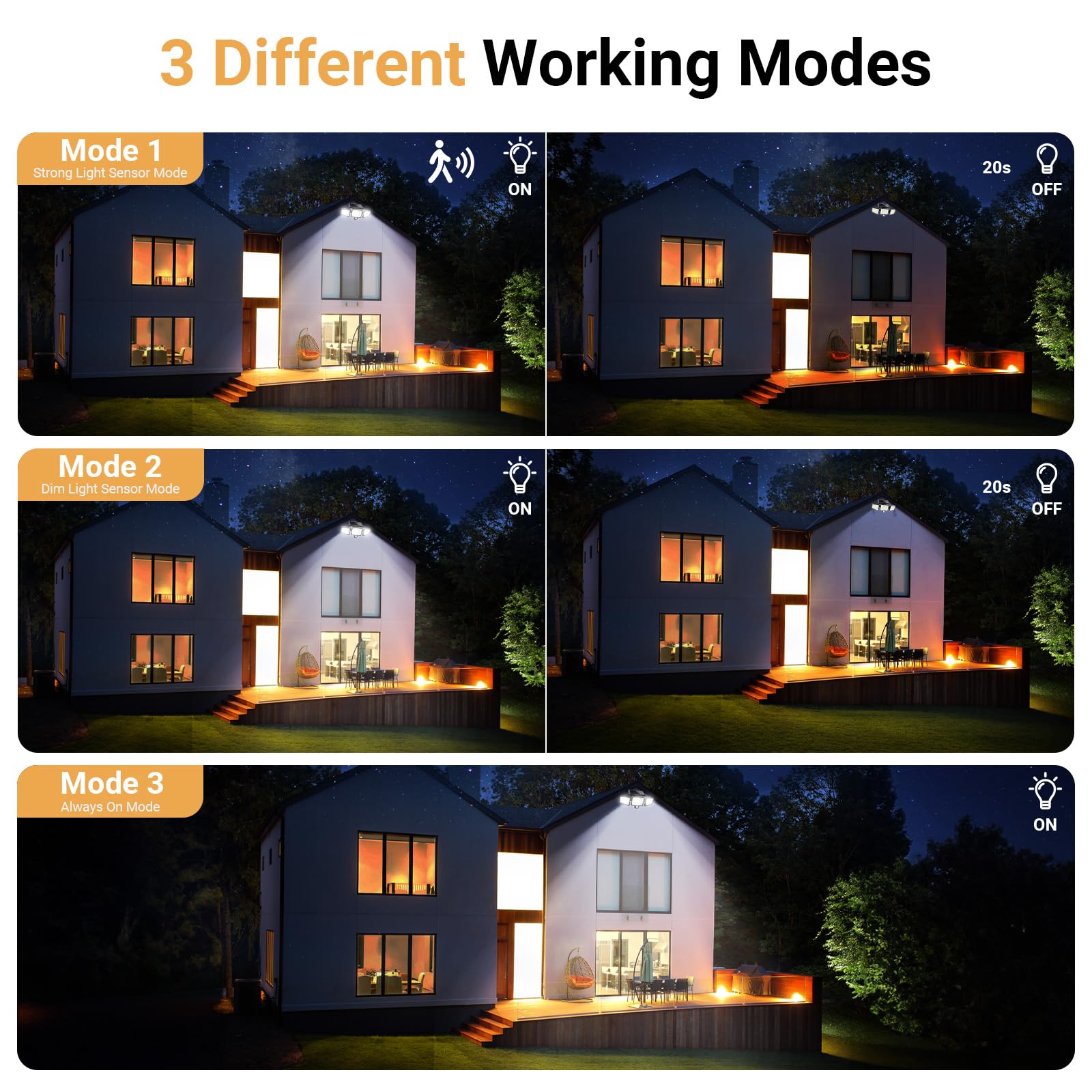 Xmart 2 Pack 4000LM Solar Outdoor Security Lights - 208 LED Motion Sensor Spotlights with Remote Control, 3 Adjustable Heads, IP65 Waterproof, 270° Wide Angle Flood Light for Yard, Wall, Garden, and Pathway Illumination (3 Lighting Modes) - Perfect for Home Security, Landscape Lighting, and Backyard Decoration