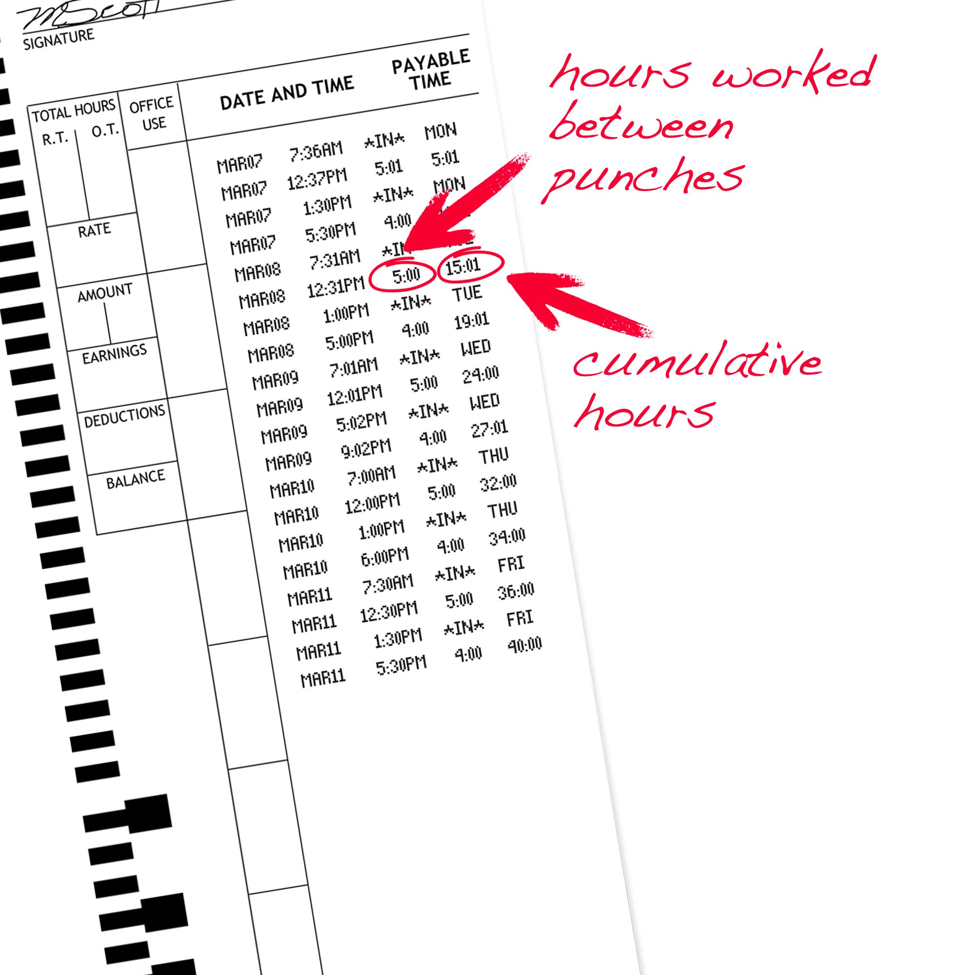 Authentic Pyramid Time Cards (1,000 Count) - Compatible with 4000, 4000Pro, 4000ProK & 5000 Series Time Clocks - Ideal for Employee Time Tracking & Payroll Management in Offices & Businesses