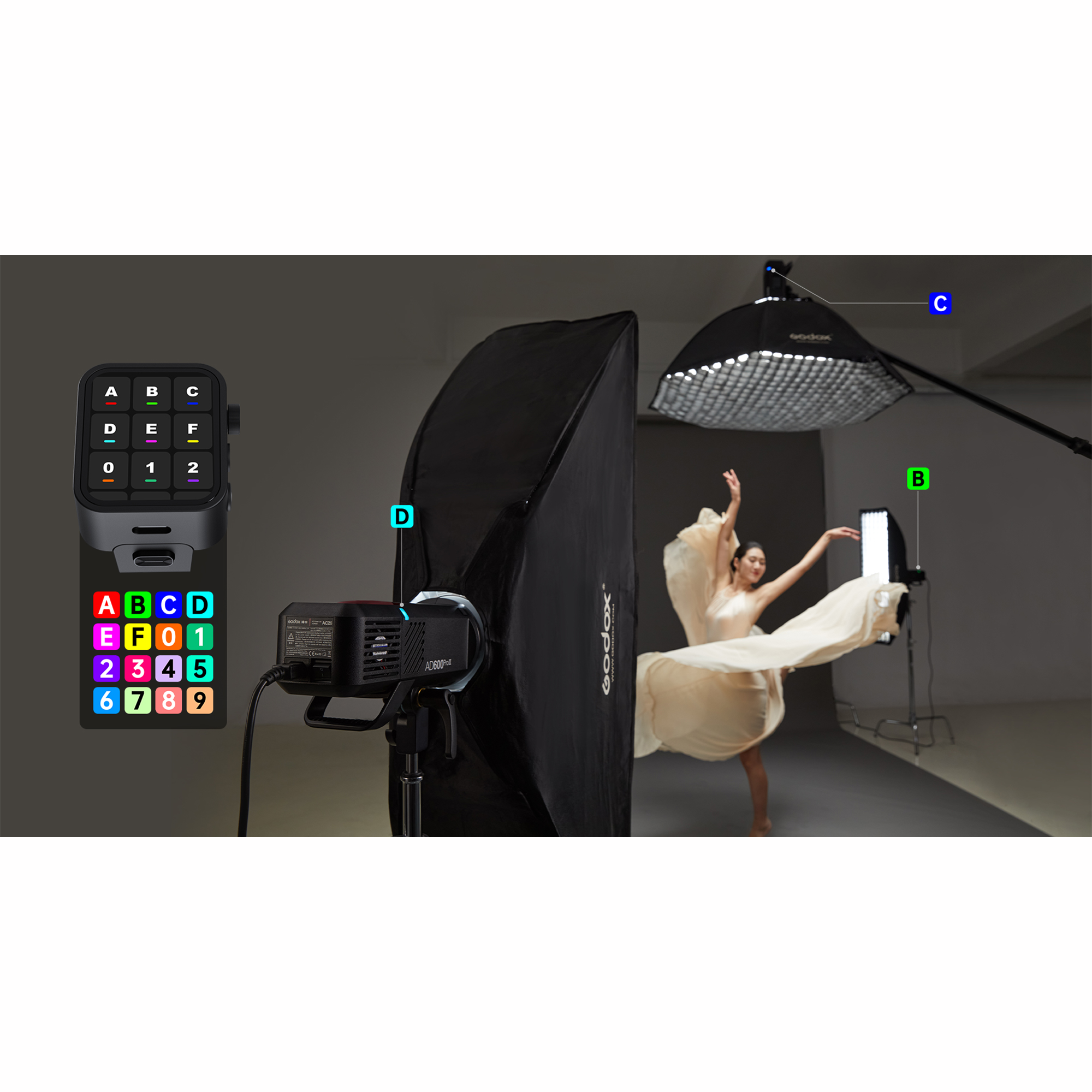 Godox AD600Pro II All-in-One Outdoor Flash - 600Ws Monolight with TTL, HSS & Wireless Control - Perfect for Portrait, Wedding & Studio Photography