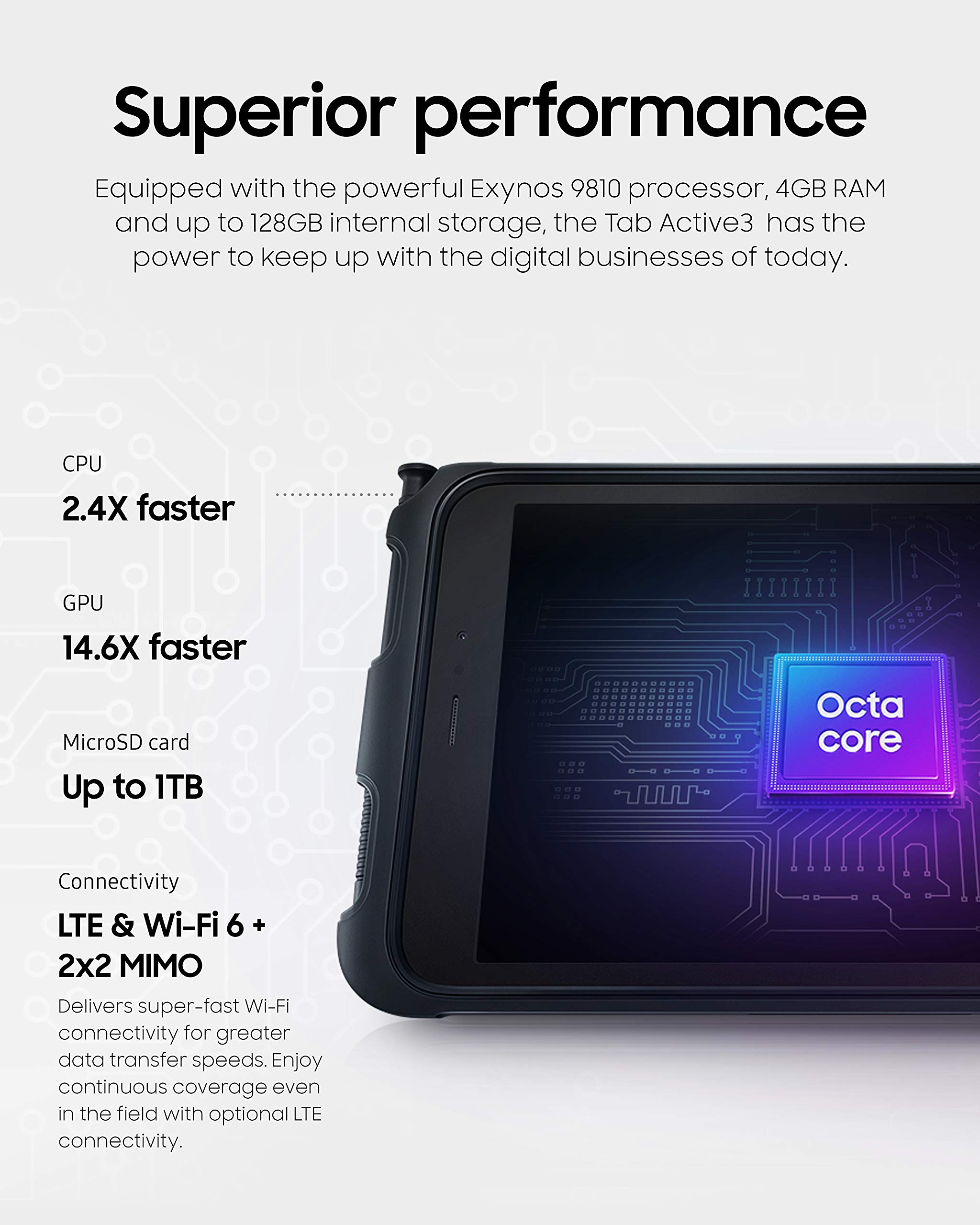 Samsung Galaxy Tab Active3 Enterprise Edition 8
