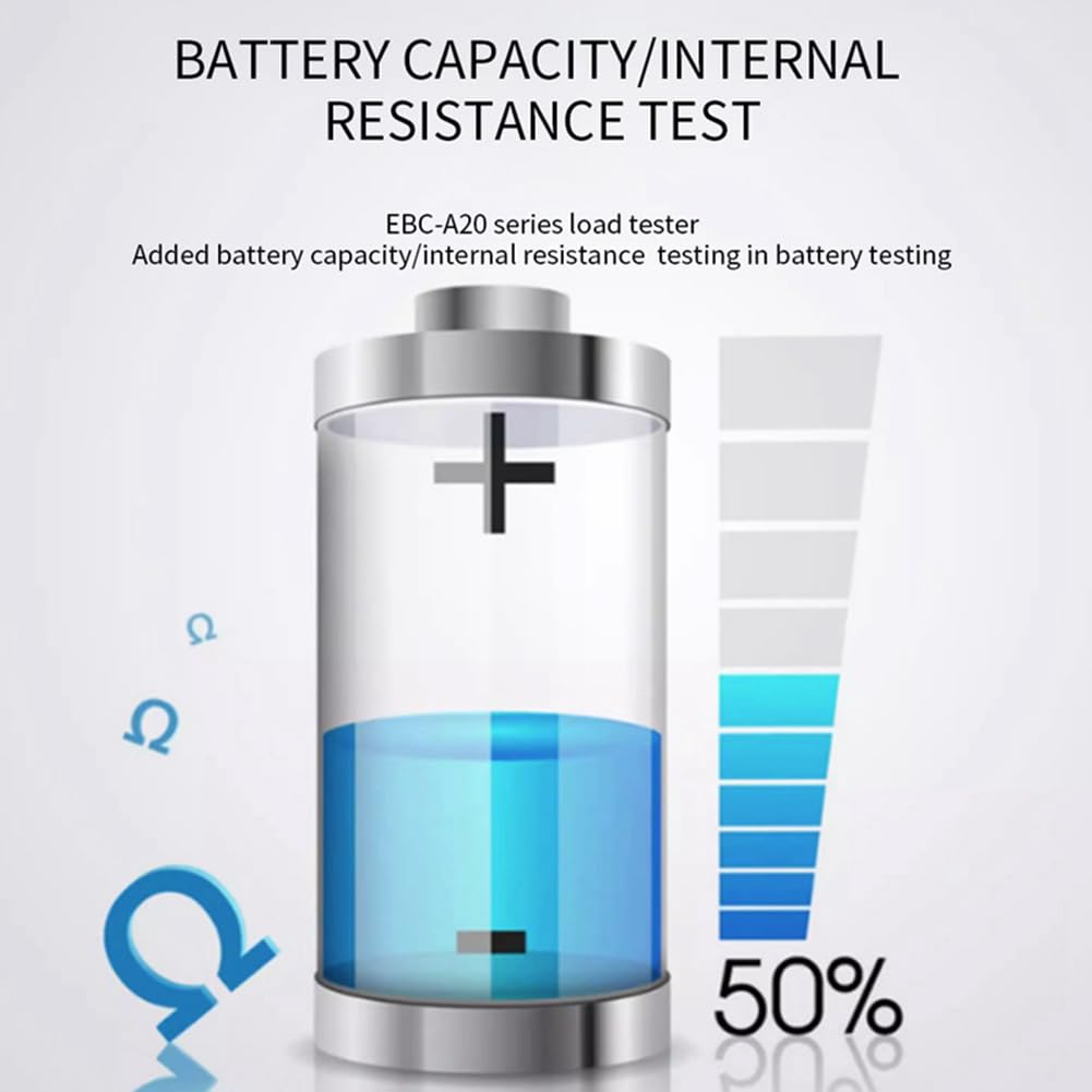 Kenntsh EBC-A20 Battery Capacity Tester - Professional Lithium/Lead Acid/LiFePO4 Battery Charger & Discharger Analyzer - Perfect for RC Cars, Solar Systems & DIY Battery Projects