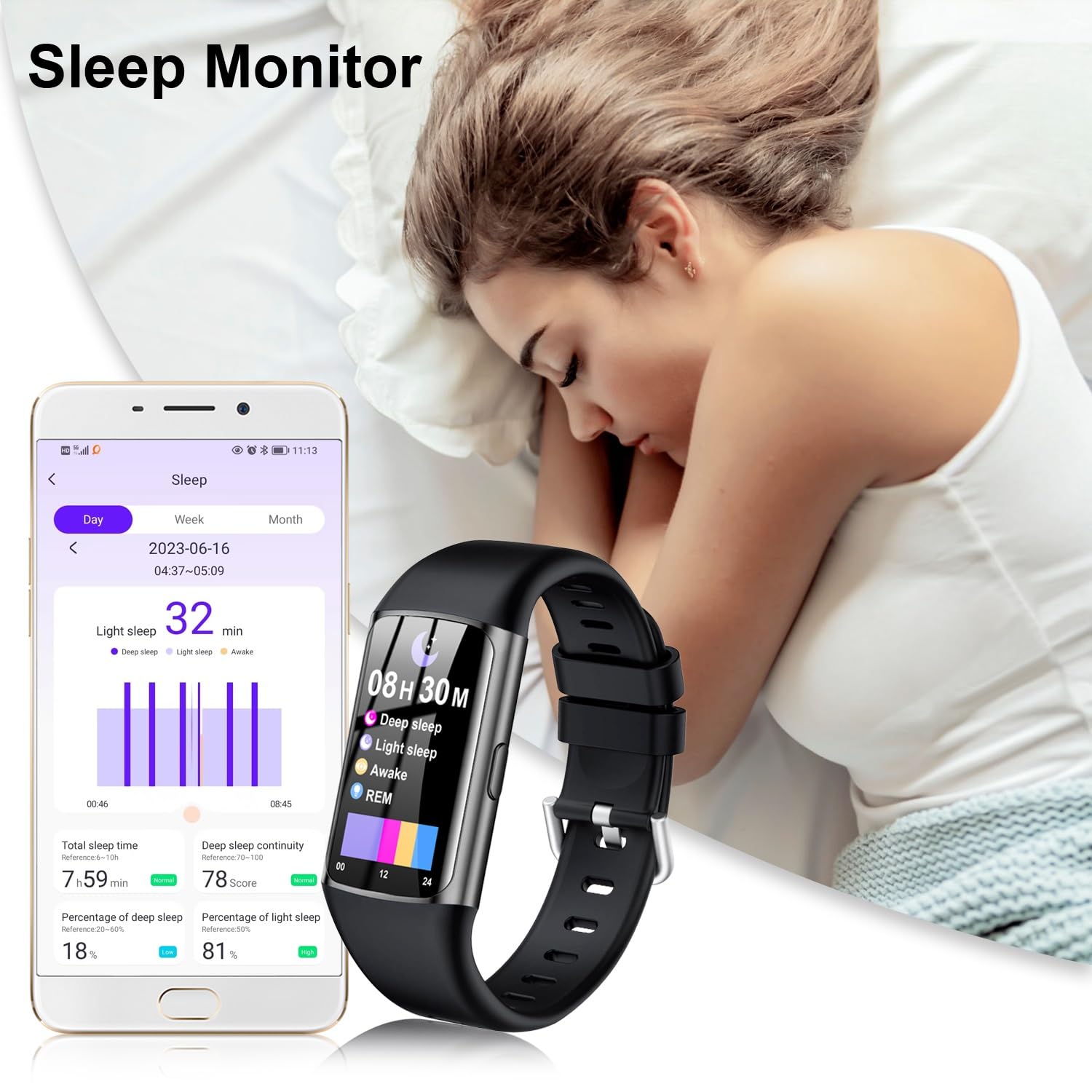 Tipmant Fitness Trackers - IP68 Waterproof Smart Watch with Heart Rate Monitor, Step Counter, Calorie Tracker & Sleep Monitor for Women, Men & Kids | Perfect for Running, Swimming & Daily Activity Tracking
