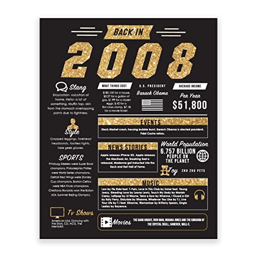 2008 Gold Birthday Poster - Vintage Birthday Display, Happy Birthday Print, Unique Birthday Gift for 2008 Born, Birthday Party Decor, Home Wall Art for Birthday Celebrations & Year Remembrance