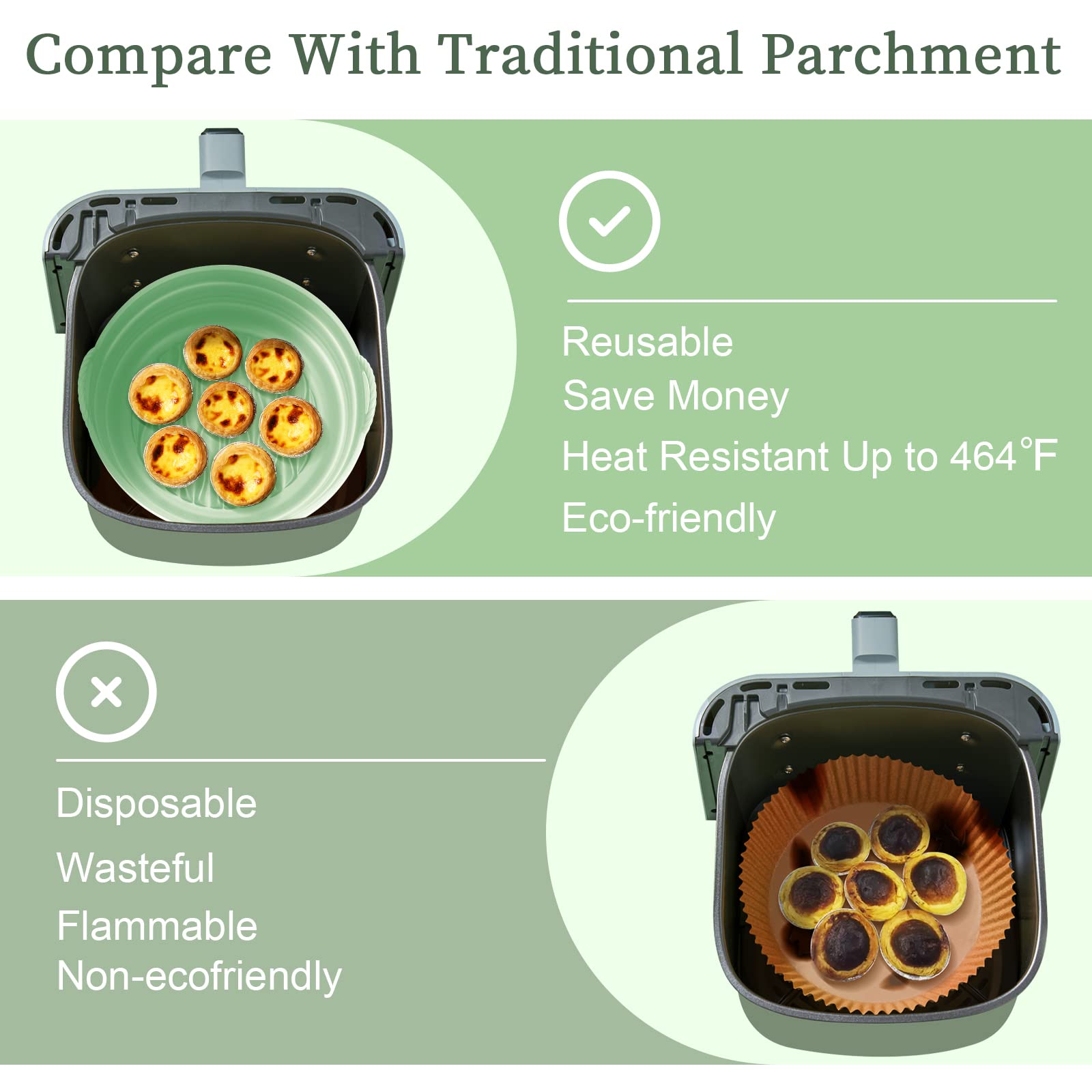 **Non-Stick Silicone Air Fryer Liners 7.5 Inch (2-Pack) – Reusable, Heat-Resistant Basket for 3-5 Qt Air Fryers – Includes Magnetic Cheat Sheet (Red & Green) – Perfect for Healthy Cooking, Meal Prep & Easy Cleanup**