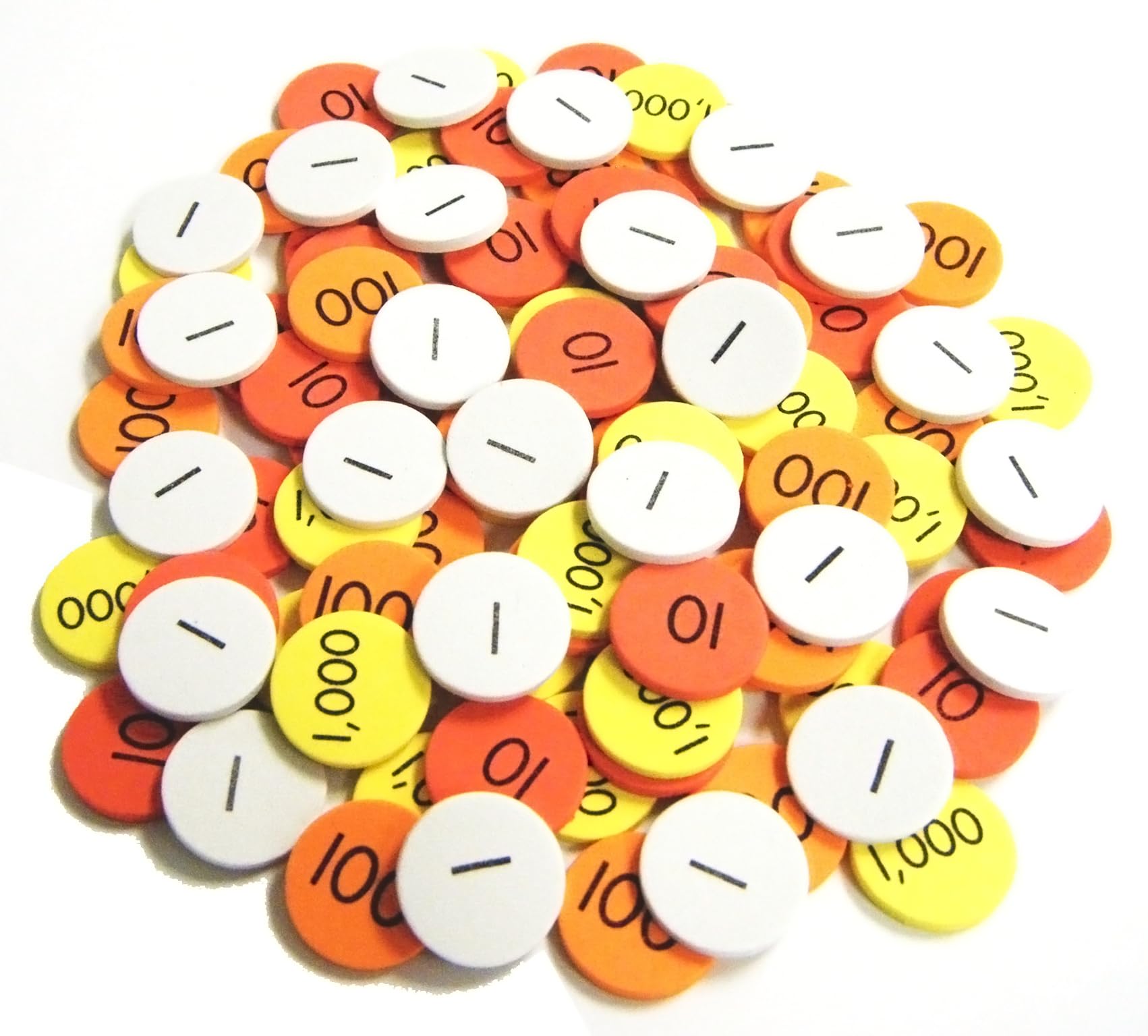 Best Place Value Discs for Math Learning - Sensational Math™ Small-Group Set | Classroom Activities, Homeschool Teaching & Elementary Education | Hands-On Counting Manipulatives for Kids | Perfect for Counting Practice, Number Recognition & Early Math Skills Development