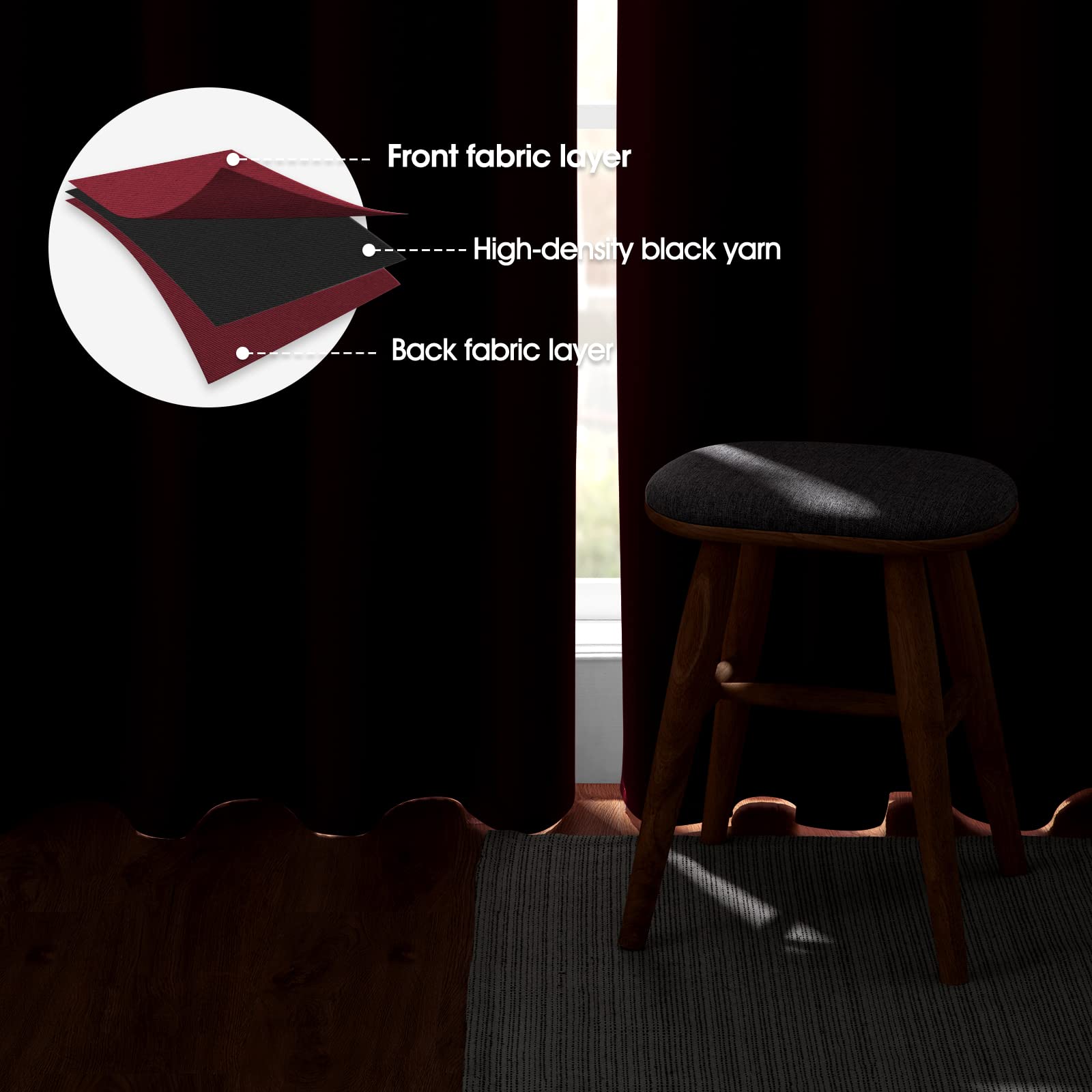 Blackout Curtains for Bedroom - 52x96 Inch Long 2 Panels Set, Burgundy Red Room Darkening Thermal Insulated Soundproof Grommet Window Drapes for Living Room & Bedroom | Perfect for Light Sleepers, Home Theater & Noise Reduction