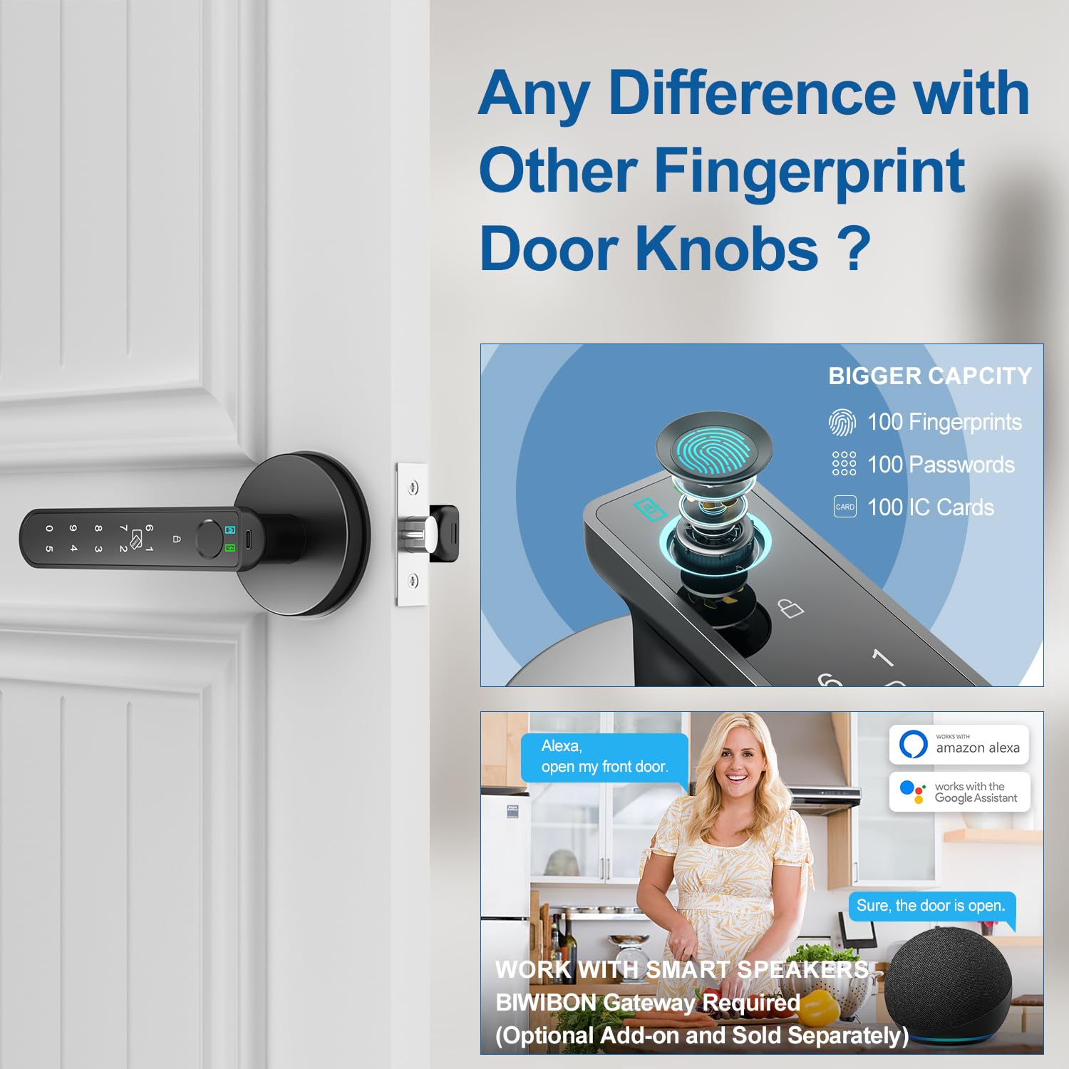 5-in-1 Smart Fingerprint Door Lock with APP Control, Keypad, IC Card & Backup Keys - Electronic Keyless Entry for Home, Office, Apartment (Black, 2 Pack) - Perfect for Secure Access to Bedrooms, Vacation Rentals & Smart Homes