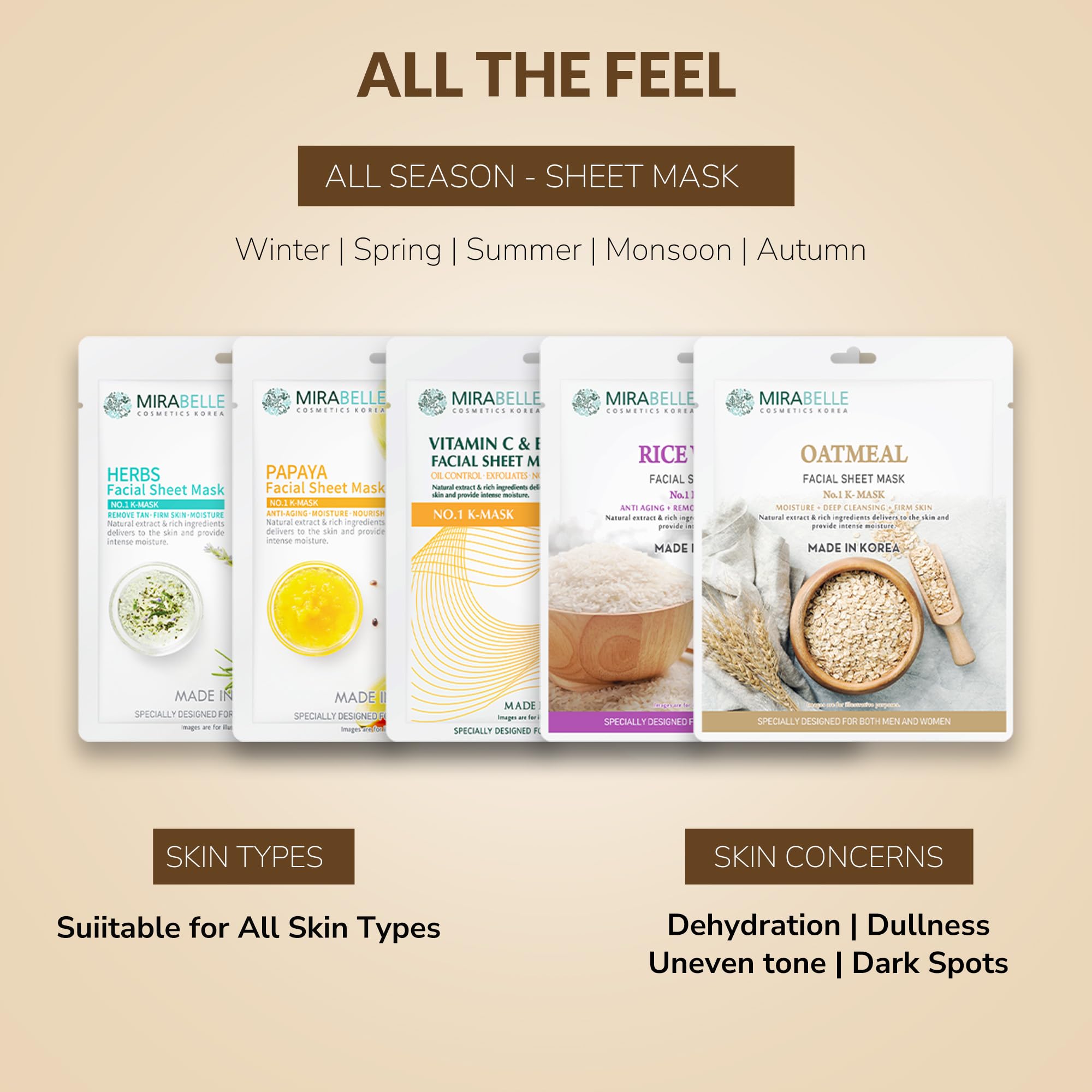 Mirabelle Brightening Facial Sheet Mask Pack of 5 - Hydrating & Glowing Skin Care Treatment for Women - Perfect for Daily Use, Spa Day, or Travel Skincare Routine