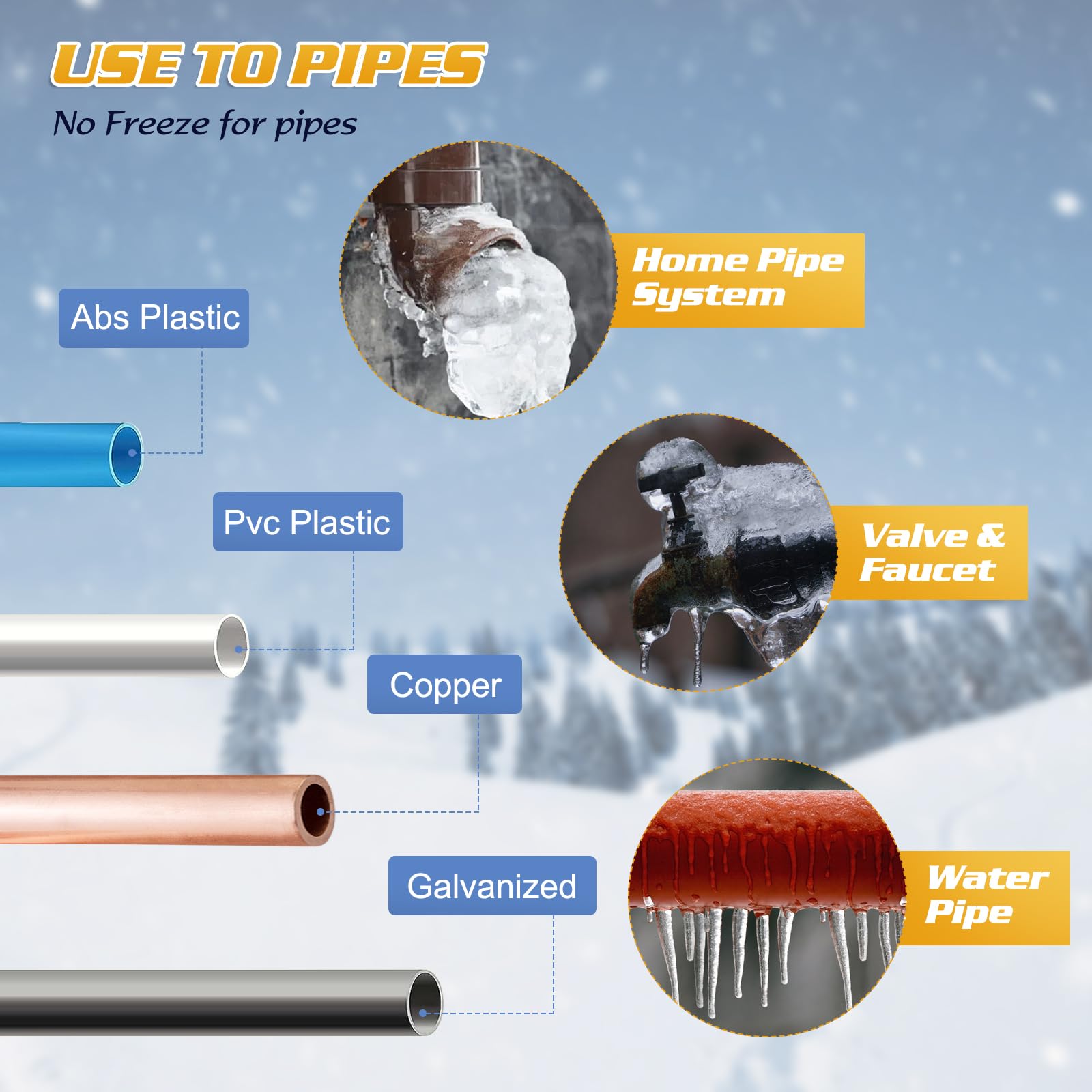 3FT to 160FT Self-Regulating Heat Tape for Water Pipes -40°F to 122°F, Thermostat-Controlled Pipe Heating Cable, Deicing Heat Tape for Gutters & Roofs, 120V 8W/ft (160FT) - Prevent Frozen Pipes in Winter & Protect Outdoor Plumbing