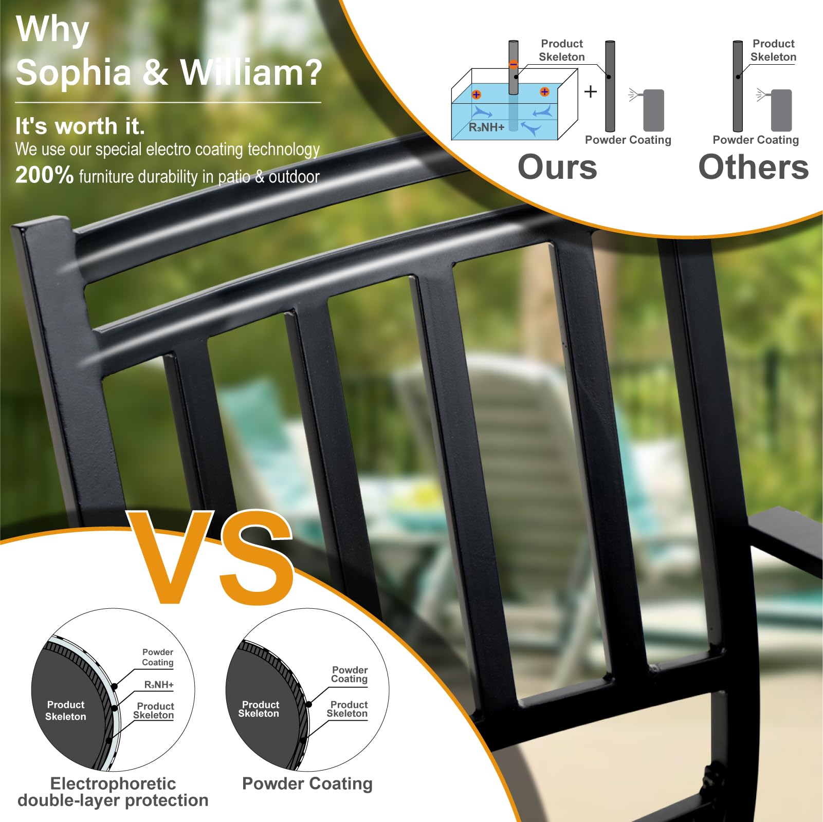 Sophia & William 7-Piece Outdoor Dining Set with 6 Metal Chairs & 1 Expandable Rectangle Table - Modern Patio Furniture for Poolside, Porch, Backyard | Perfect for Outdoor Entertaining, BBQ Parties & Family Gatherings