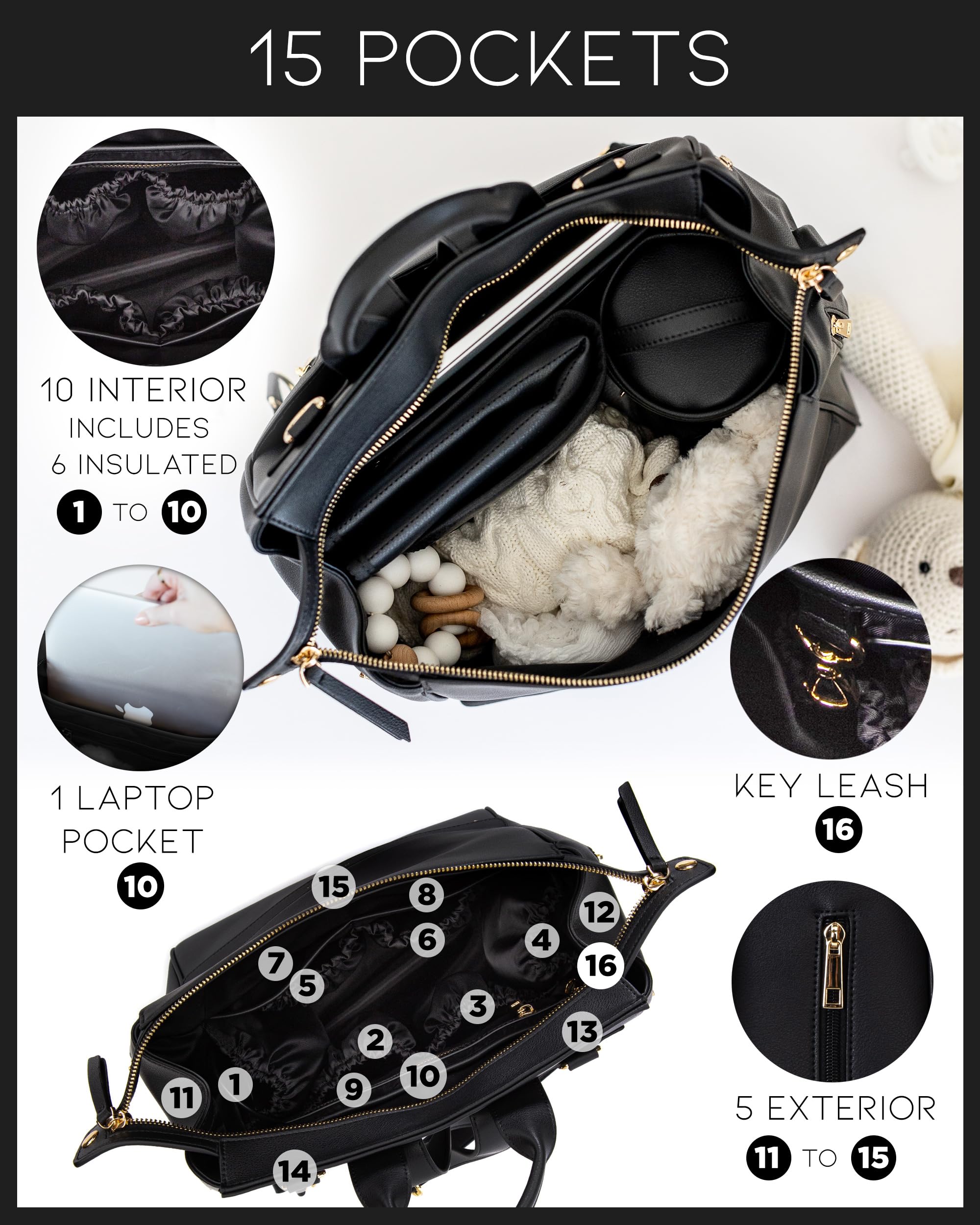 Premium Leather Diaper Bag Backpack with USB Charging Port, Insulated Bottle Holder, Stroller Straps & Waterproof Changing Pad - Stylish Black Sophia for Moms - Perfect for Baby Essentials, Travel, Park Outings & Daily Parenting