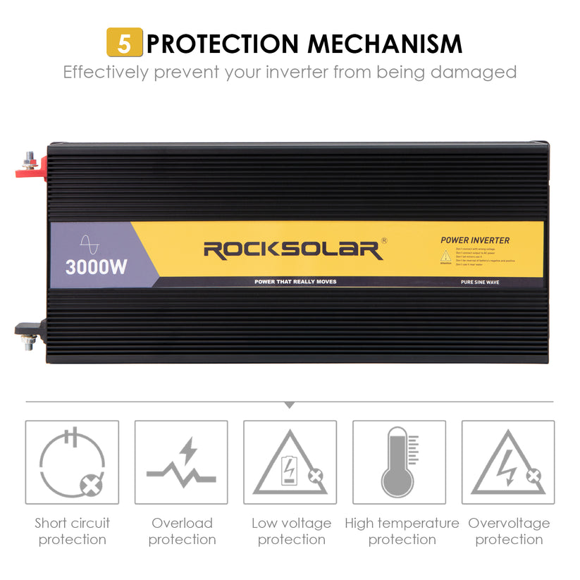Rocksolar 3000W 12V Pure Sine Wave Power Inverter with LCD Remote Control - for RVs, Boats, Off-Grid Solar Systems & Emergency Backup Power