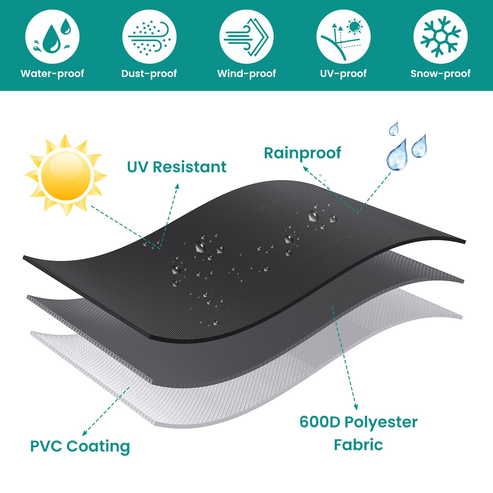 Heavy-Duty 600D Waterproof Round Outdoor Table Cover - 62