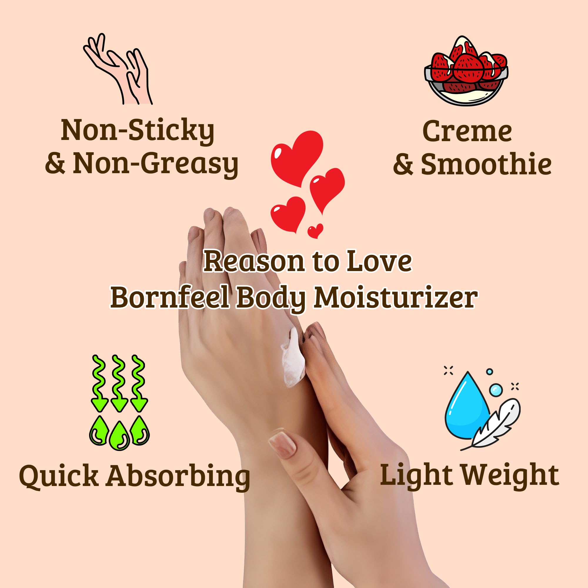 Bornfeel 24-Hour Deep Moisturizing Body Lotion - Hydrates, Brightens & Evens Skin Tone | Anti-Aging, Non-Greasy Cream for Dry Skin | Smooth & Lightweight Formula - 200g | Perfect for Daily Use & Nighttime Skincare Routine