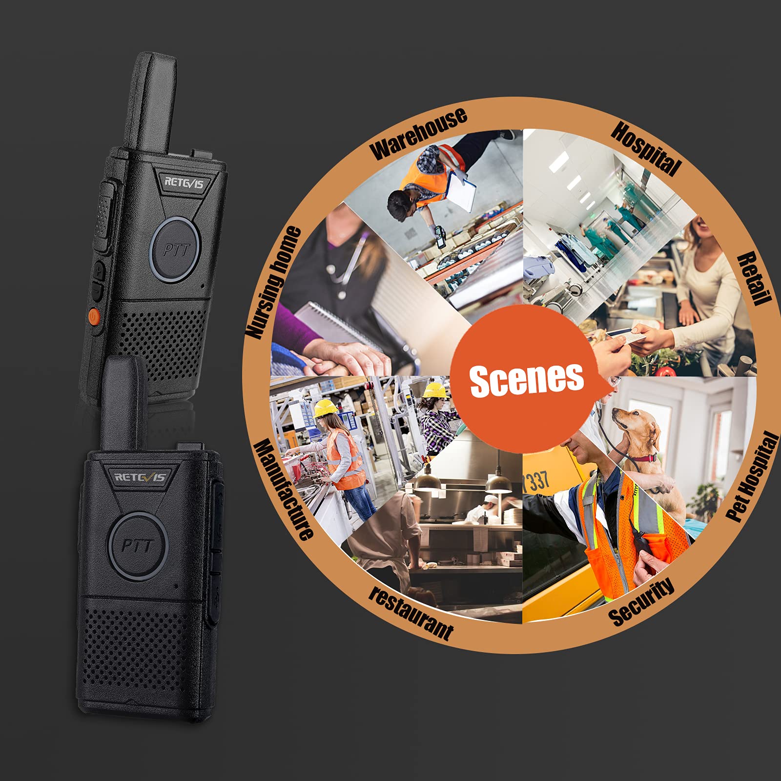 Retevis RT18 20-Pack Rechargeable Long Range Two-Way Radios with Dual PTT, LED Display & VOX Hands-Free - Compact Walkie Talkies for Business, School, Healthcare Teams (Commercial Use, Construction Sites, Event Coordination, Emergency Communication)