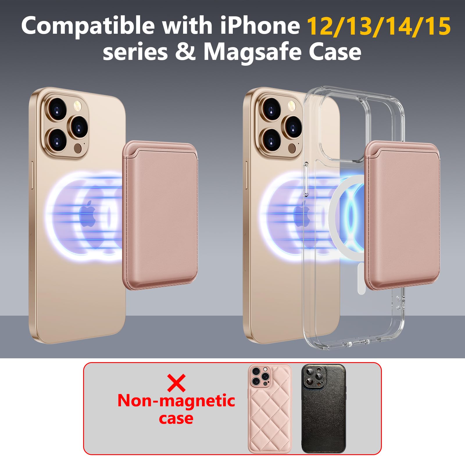 Upgraded Homsctect MagSafe Wallet for iPhone 16/15/14/13/12 Series - Slim Leather Magnetic Phone Wallet with 23 Powerful Magnets, 3 Card Holder & RFID Blocking (Rose Gold) | Perfect for Daily Commute, Travel & Contactless Payments