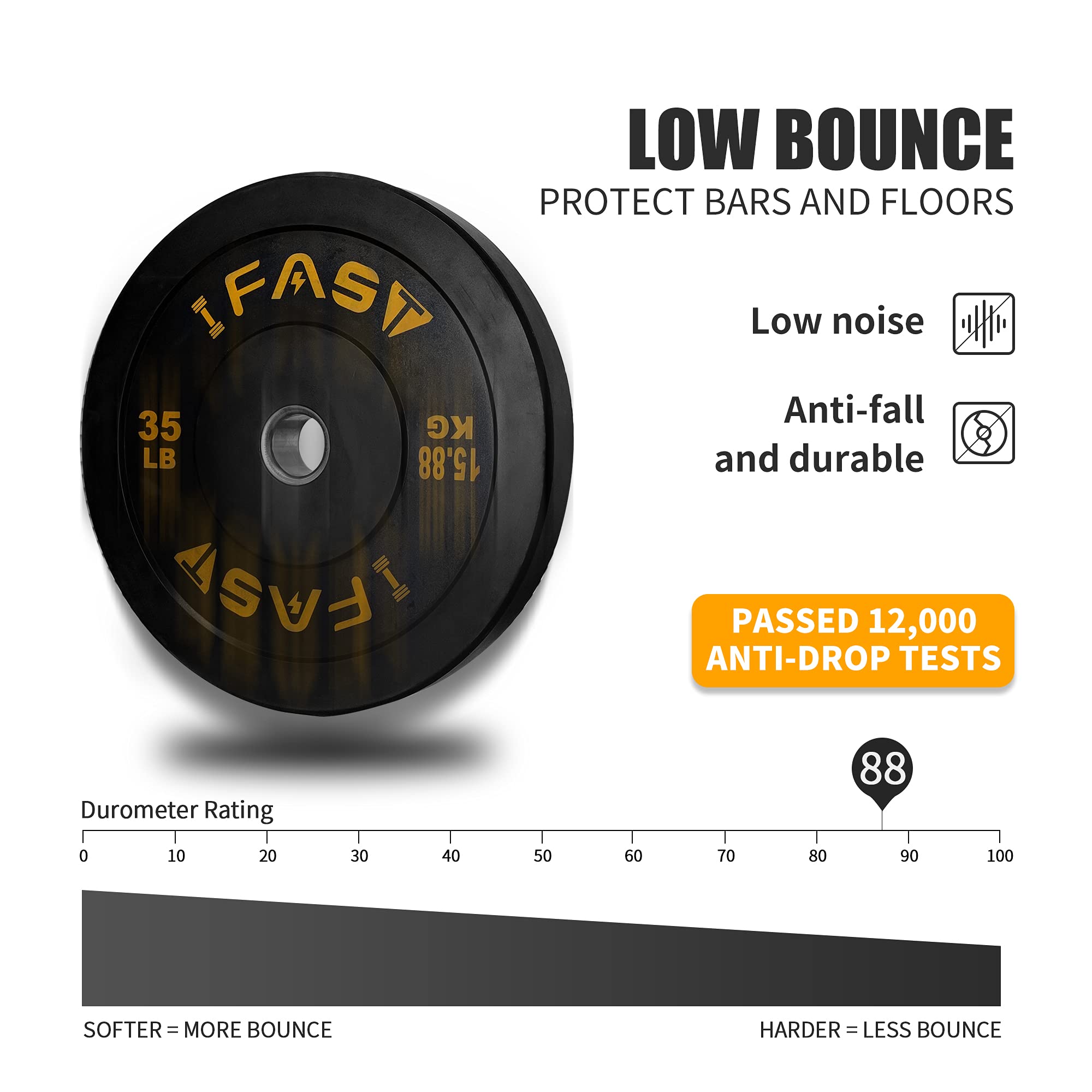 IFAST Olympic Weight Plates Set 370LB - Color Coded Rubber Bumper Plates with 2-Inch Steel Hub for Strength Training, Weightlifting & Home Gym | Perfect for CrossFit, Powerlifting & Functional Fitness Workouts