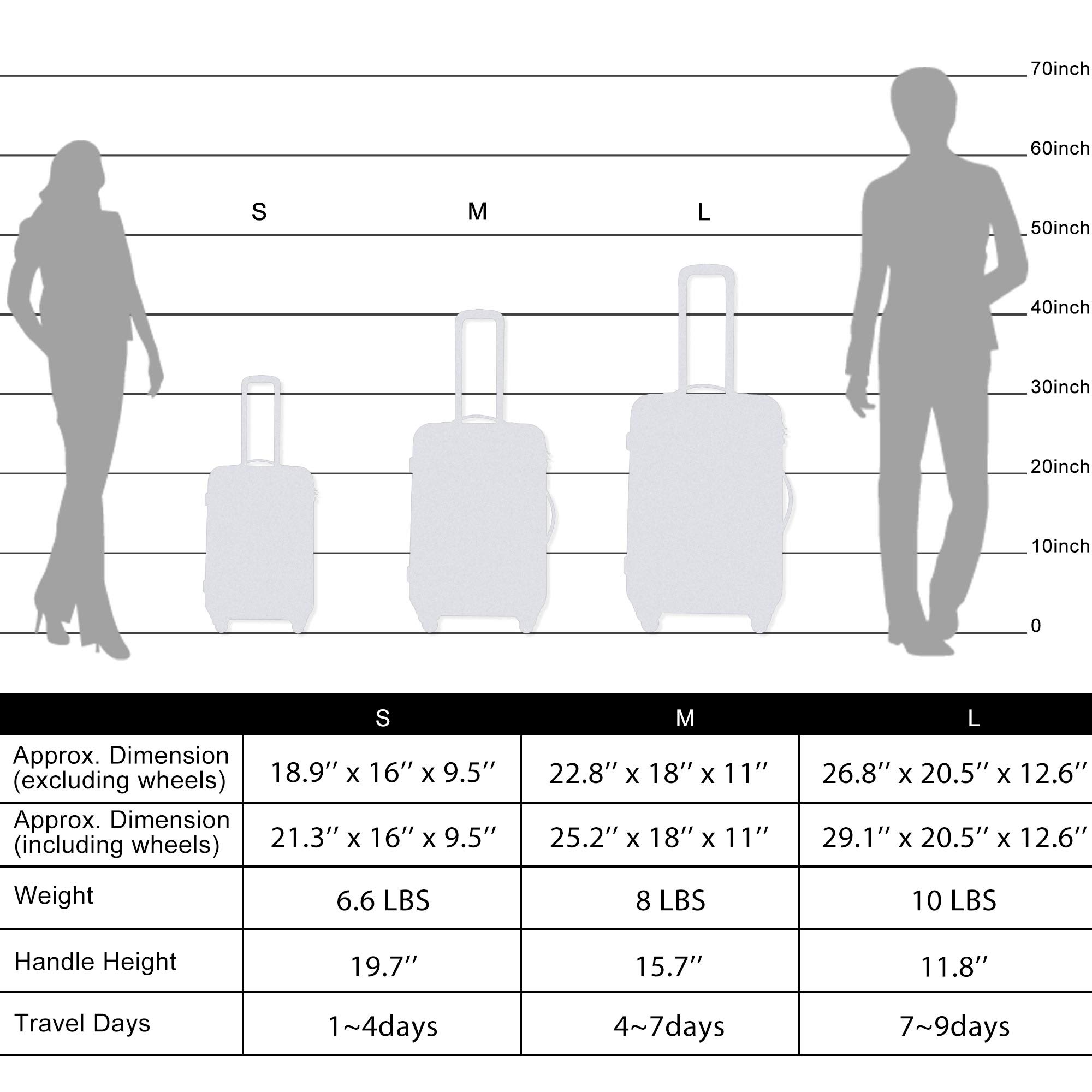 HomVent 3-Piece Expandable Hardside Spinner Luggage Set - Lightweight Large Suitcases with TSA Lock & Smooth Wheels (20