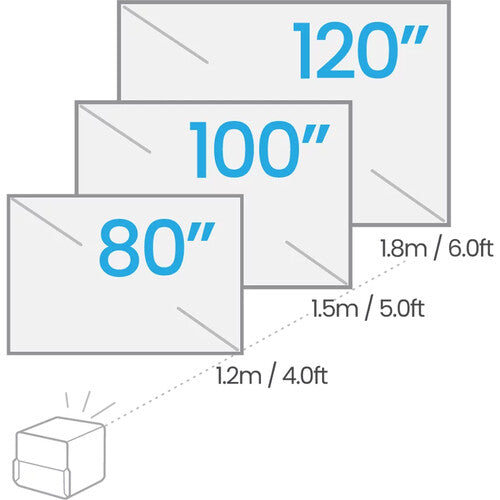BenQ X300G 4K UHD Short Throw Gaming Projector - 2000 Lumens LED DLP Smart Home Theater for Movies & Console Gaming | Perfect for Living Room & Game Room Entertainment