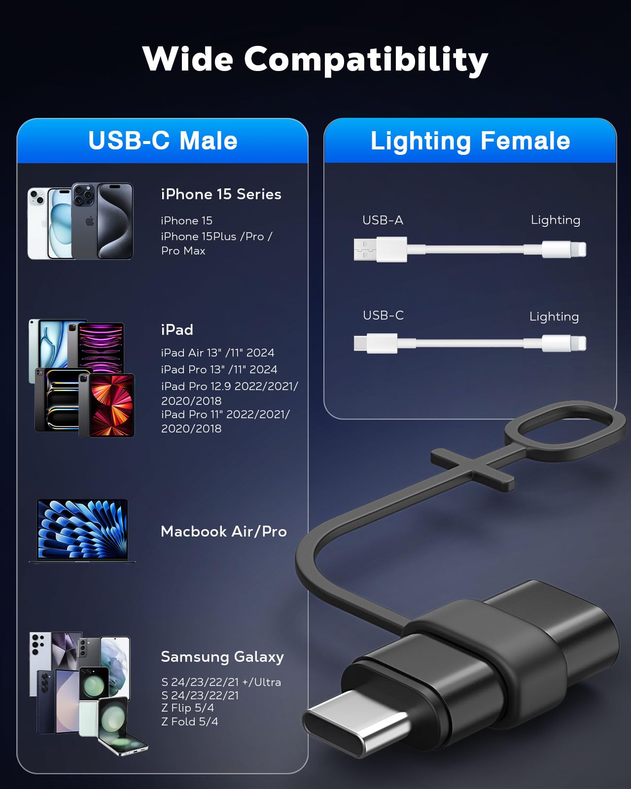 MoKo 4 Pack Lightning to USB C Adapter - Female to Male Connector for iPhone 15/16 Pro/16 Pro Max/Plus, Galaxy S24, iPad - Fast Charging & Data Sync - Not for Audio/OTG - Black - Perfect for Travel, Office & Home Use