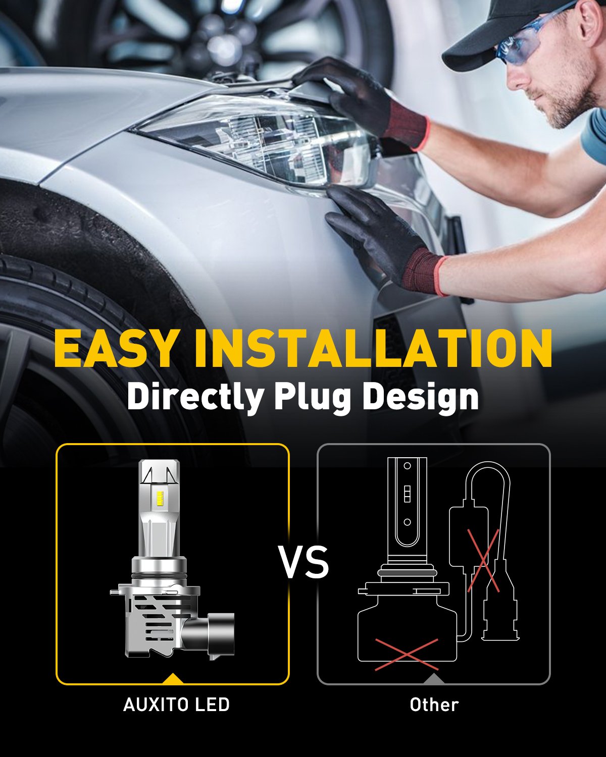9006/HB4 LED Headlight Bulbs - High & Low Beam 15000LM Per Set, Mini Size HB4 Wireless - Perfect for Car, Truck, SUV Night Driving & Fog Lights